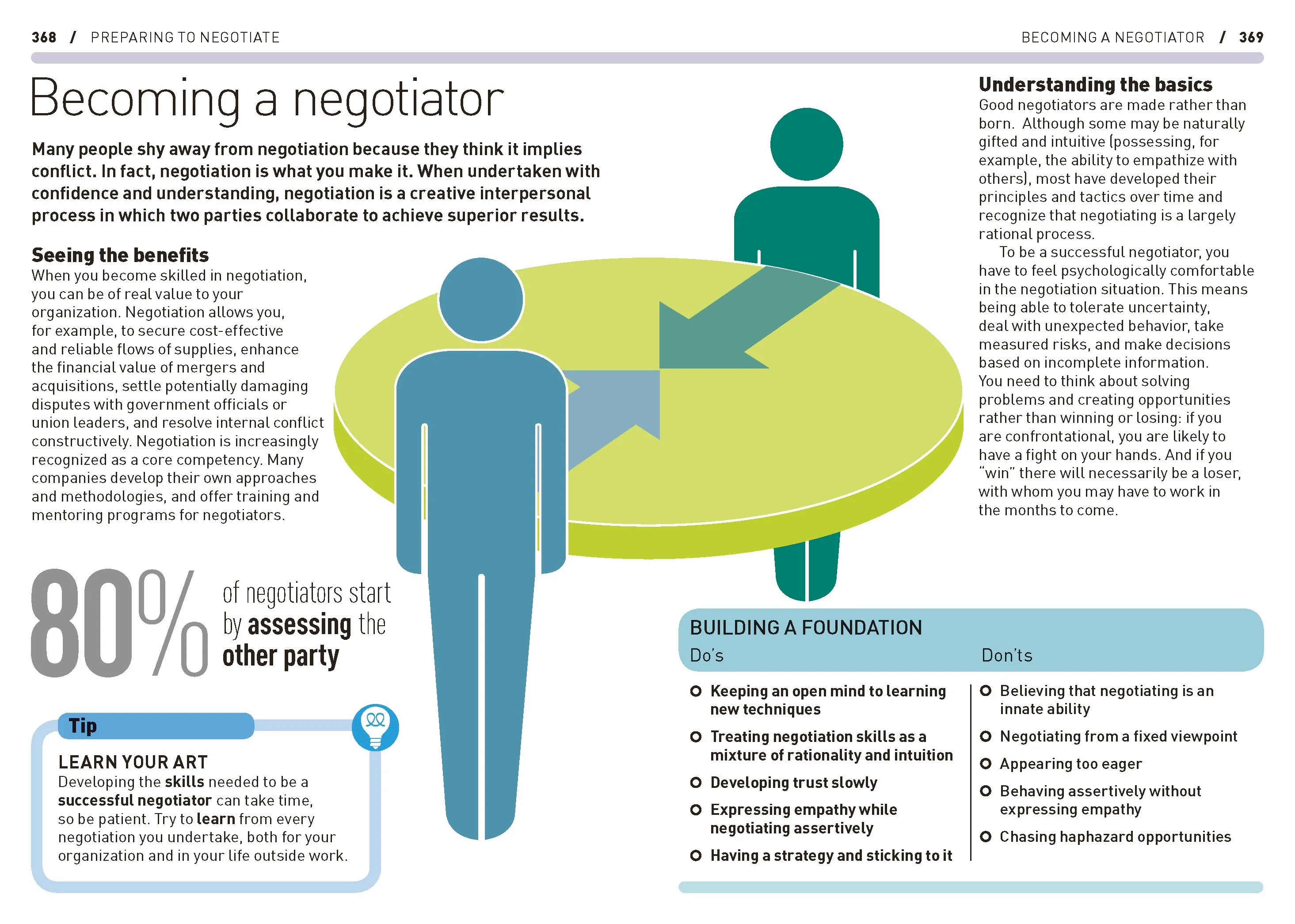 The Essential Manager's Handbook - Image 8