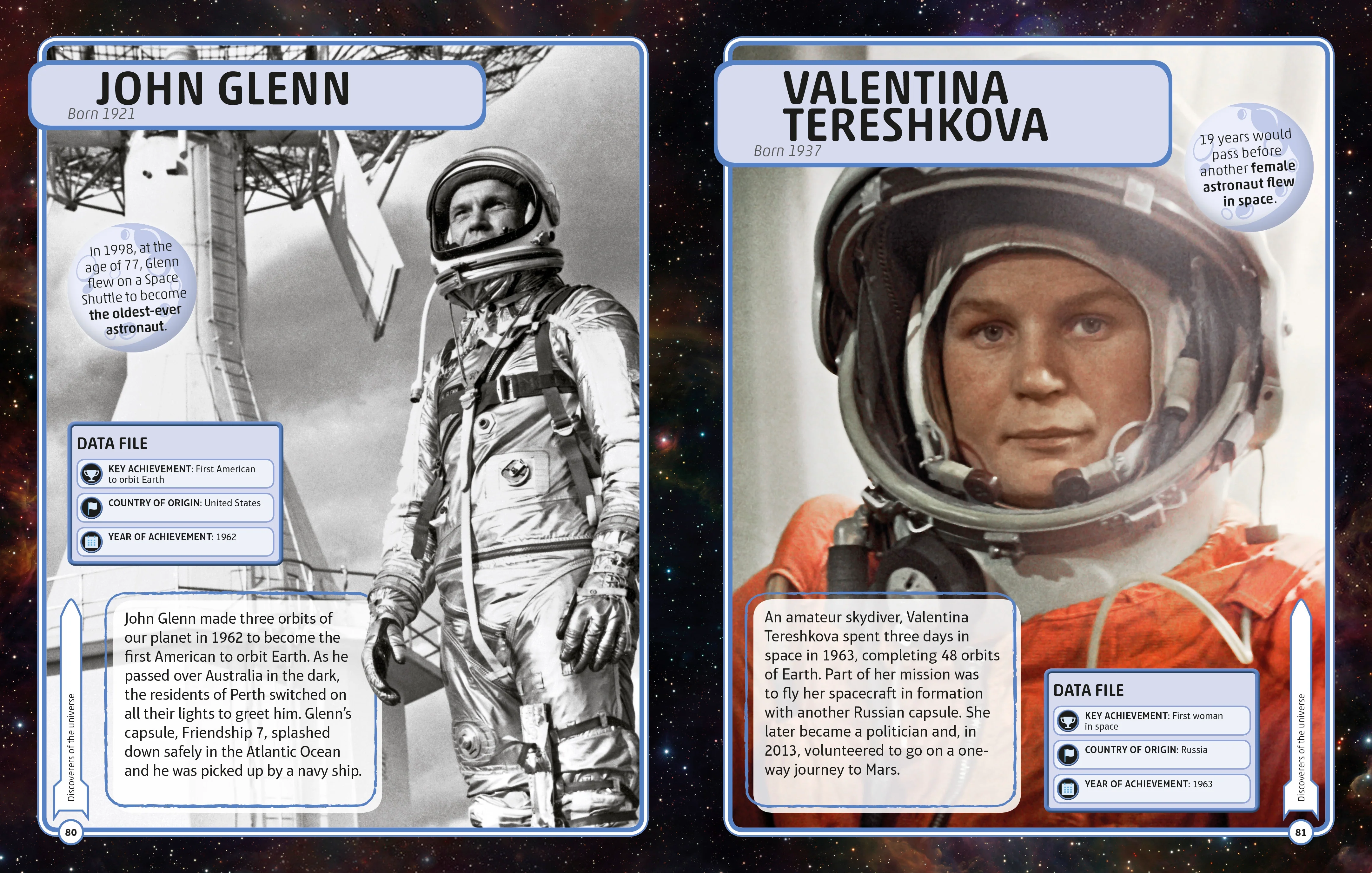 Space Visual Encyclopedia - Image 2