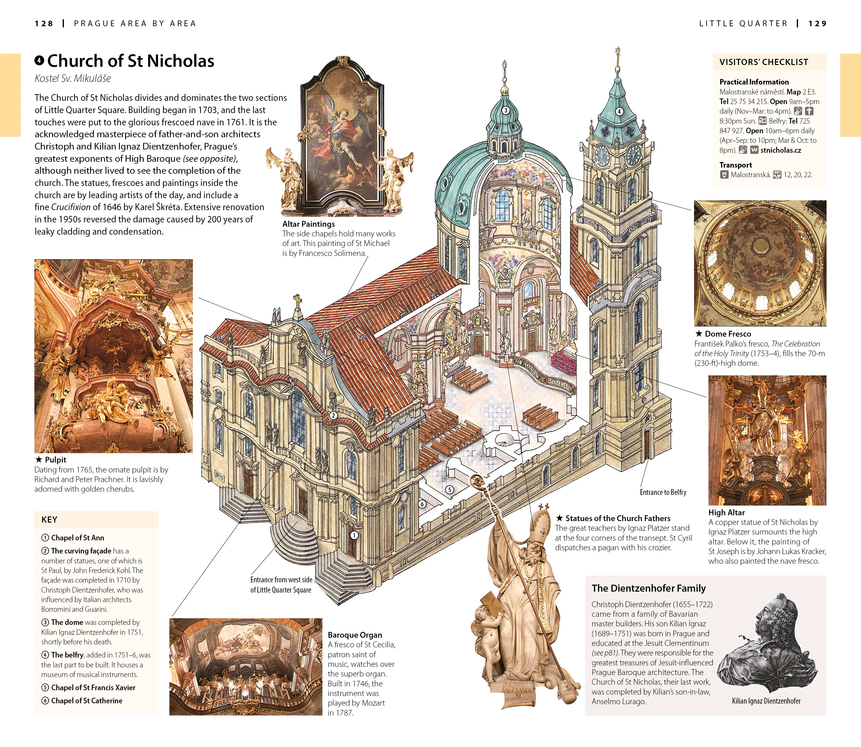 DK Prague - Image 5