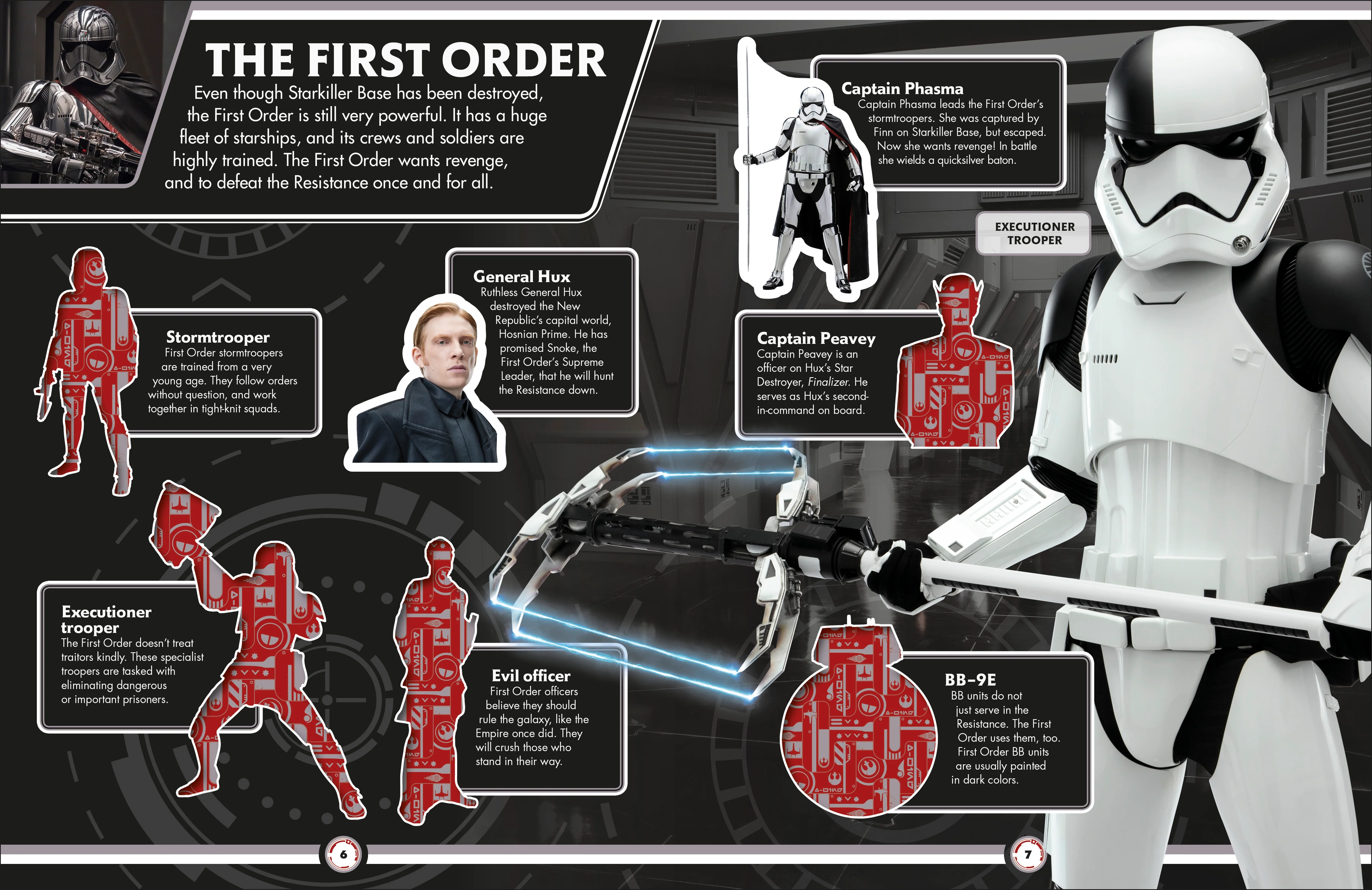 Star Wars The Last Jedi™ Ultimate Sticker Collection - Image 2
