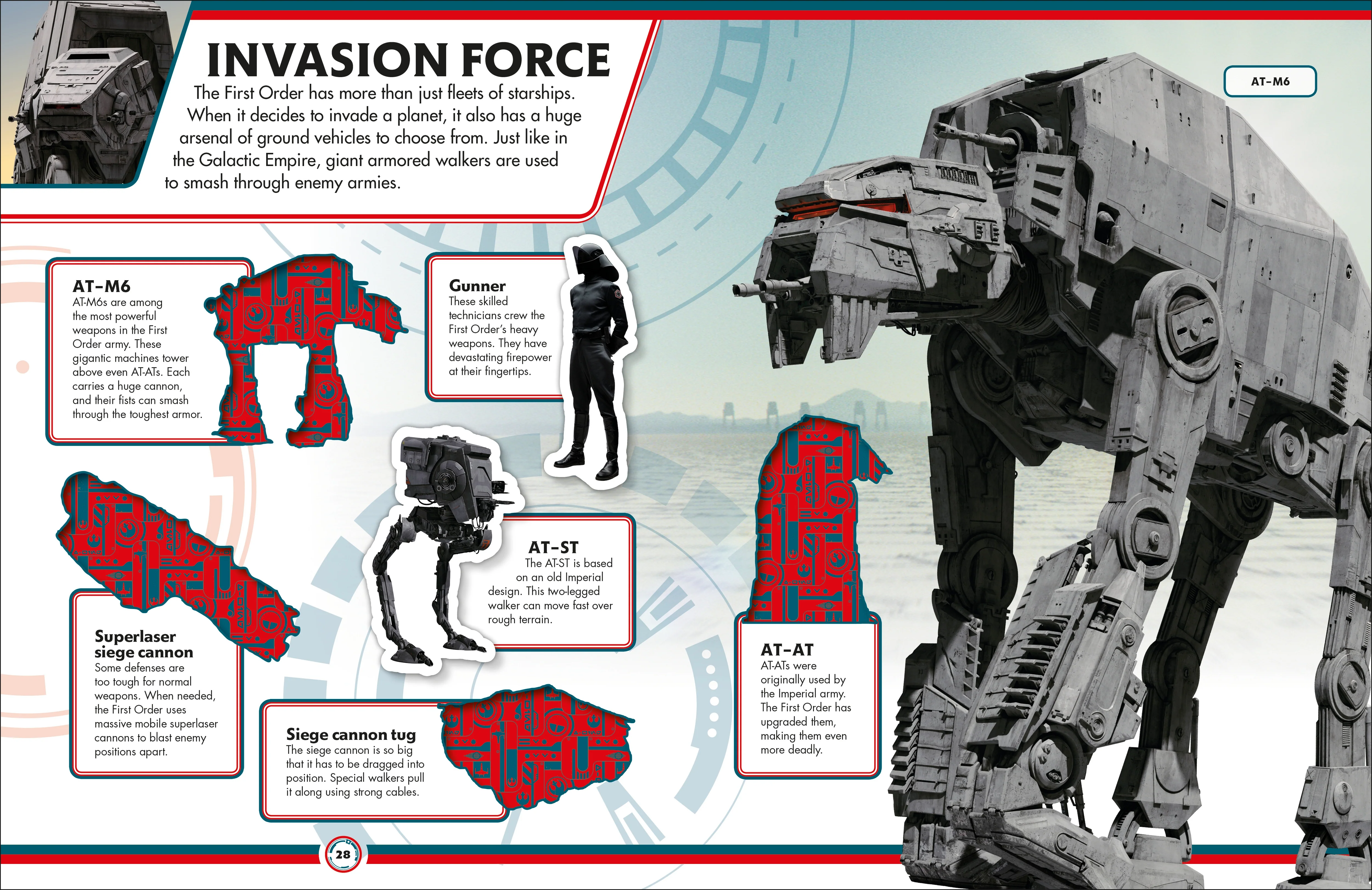 Star Wars The Last Jedi™ Ultimate Sticker Collection - Image 7