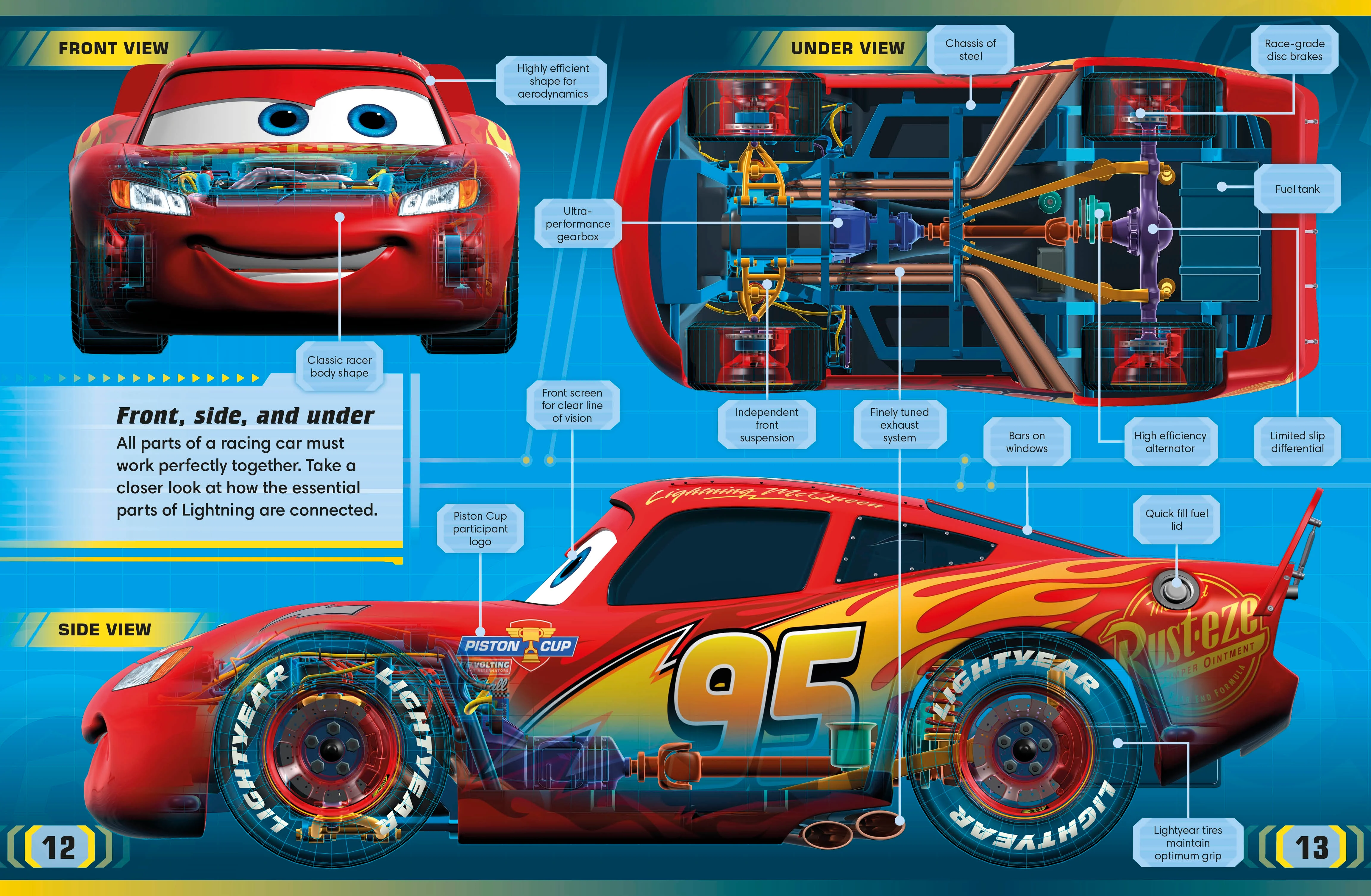 Disney Pixar Cars 3: The Essential Guide - Image 2