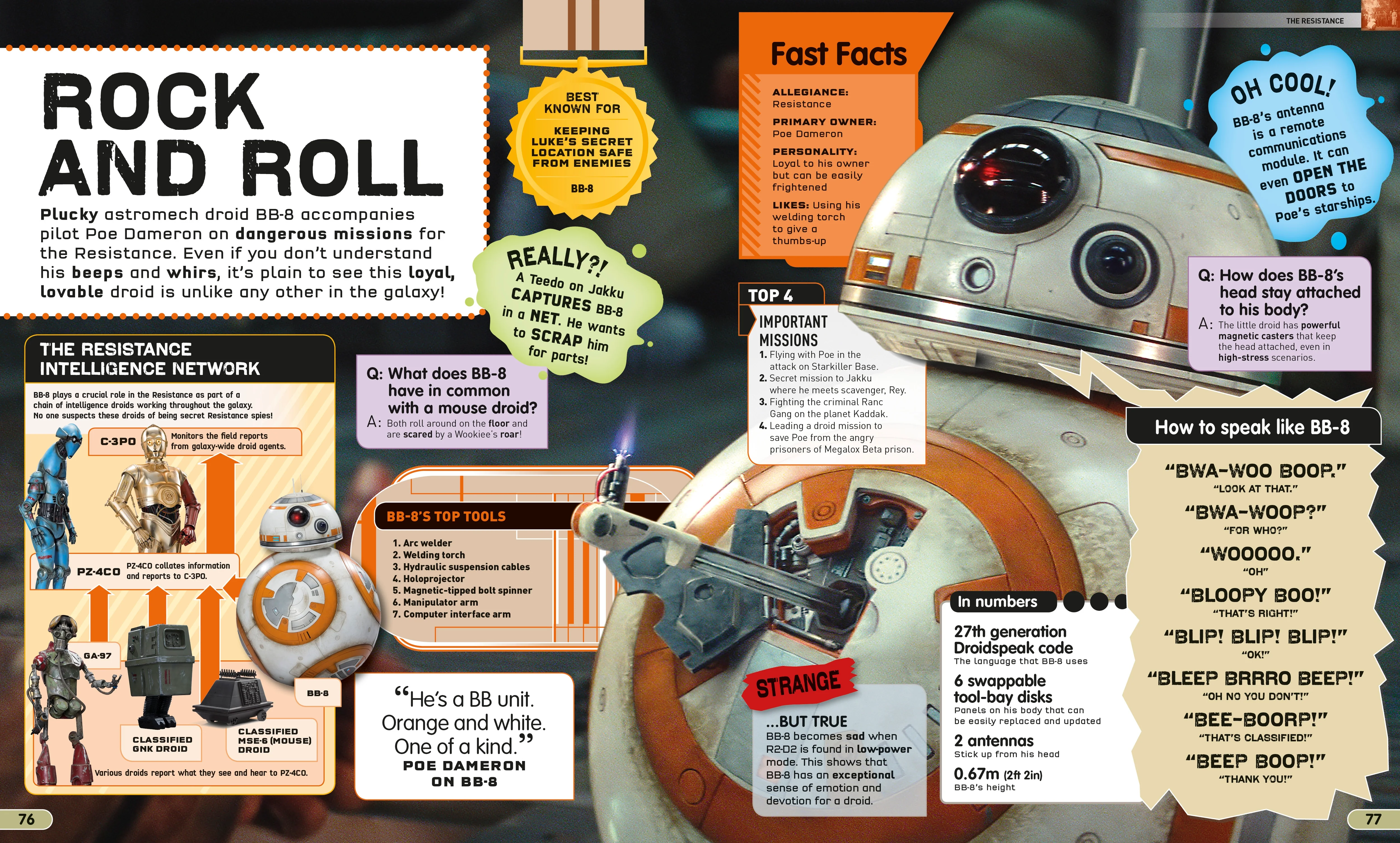 Star Wars: Absolutely Everything You Need to Know - Image 3
