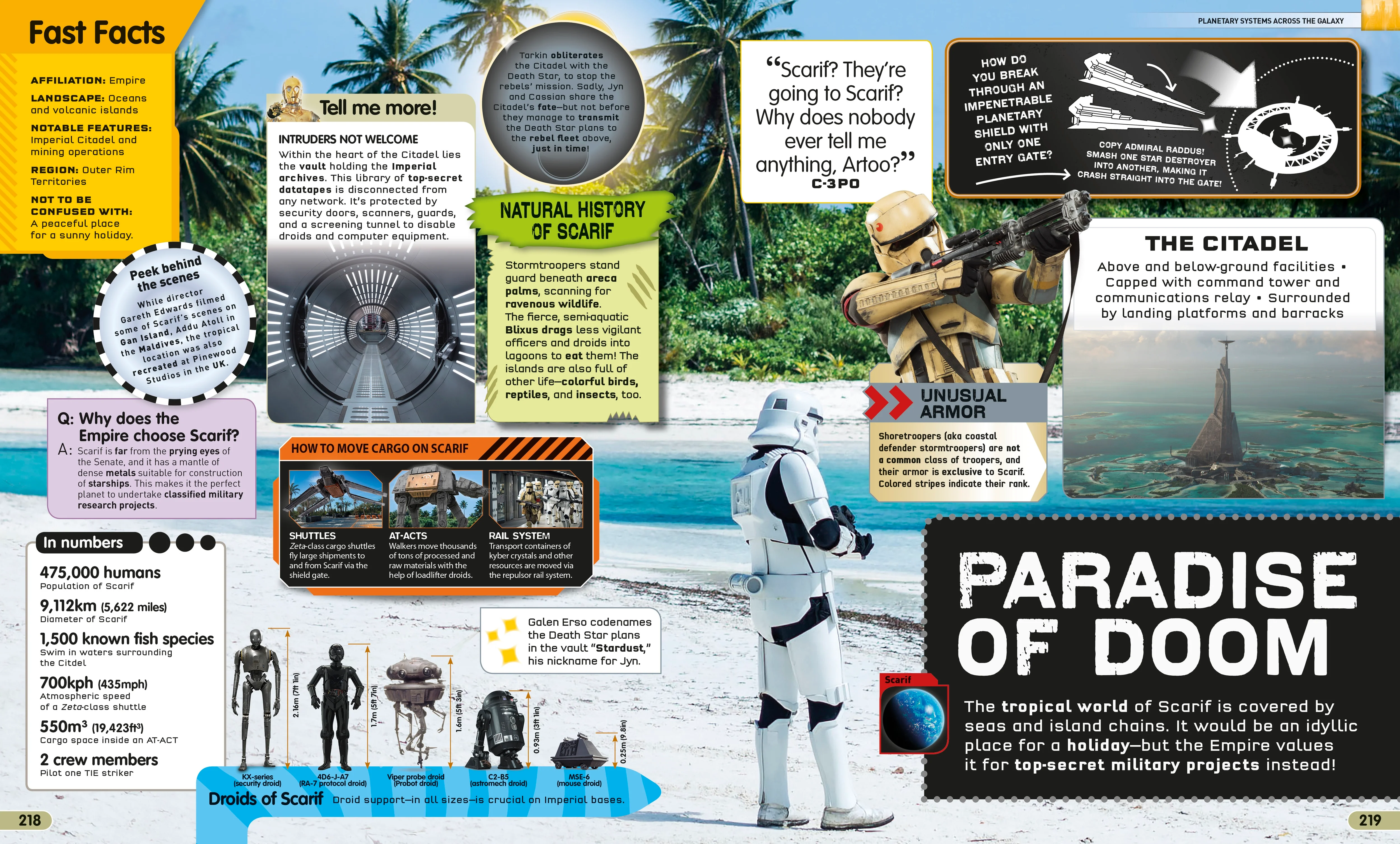 Star Wars: Absolutely Everything You Need to Know - Image 4