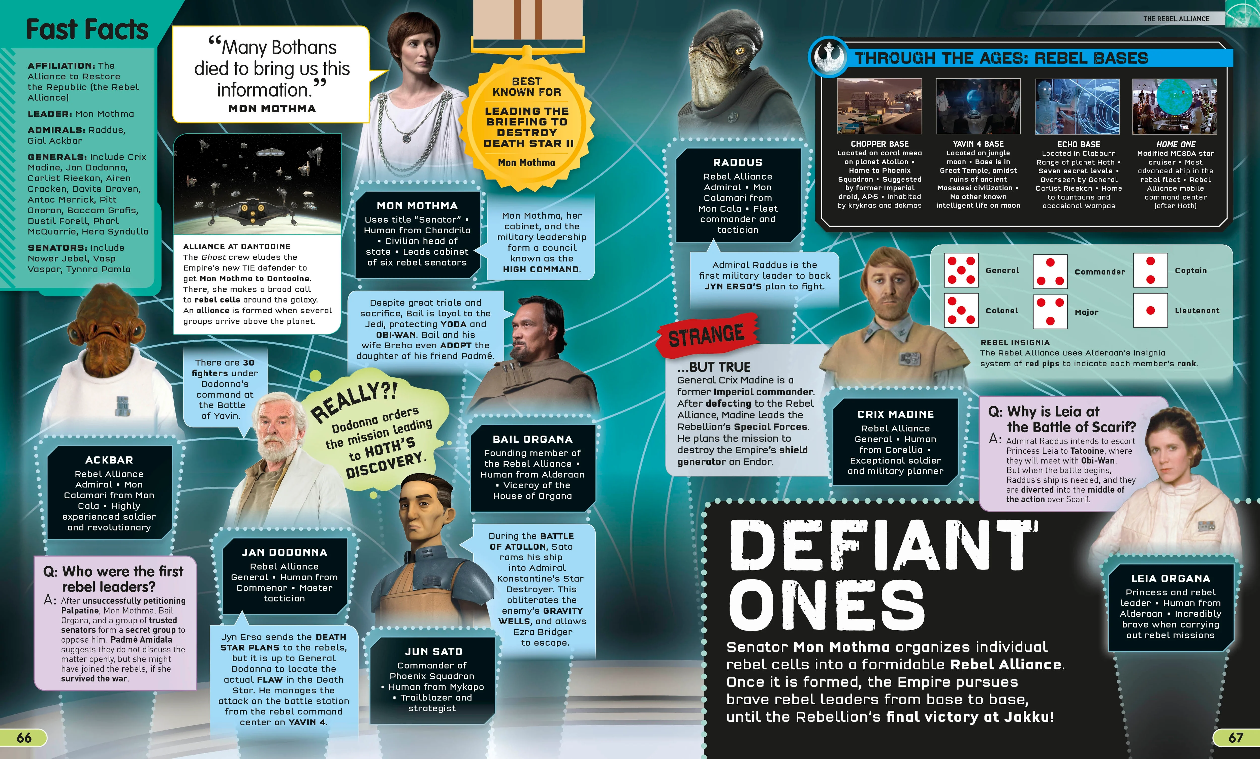 Star Wars: Absolutely Everything You Need to Know - Image 5