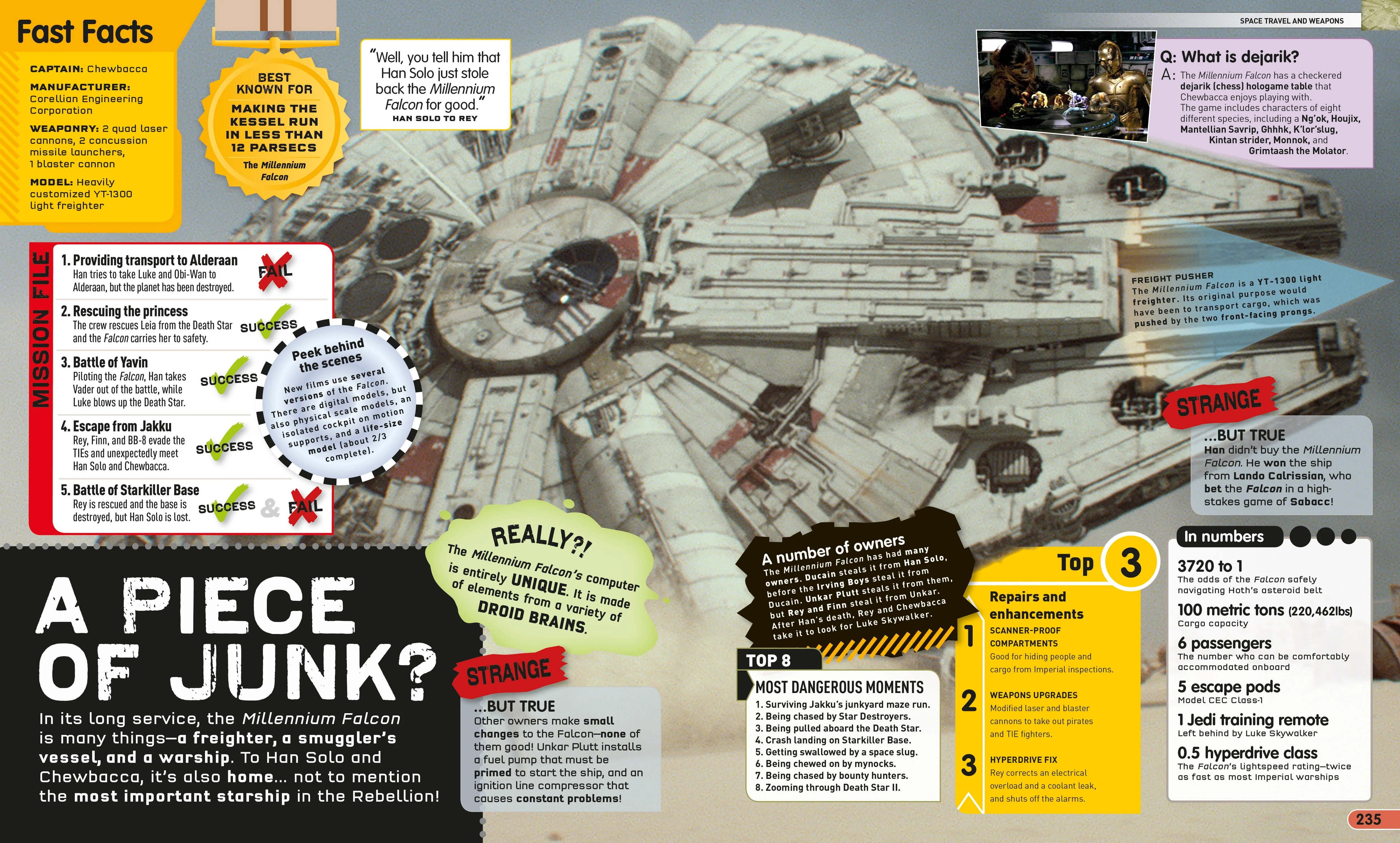 Star Wars: Absolutely Everything You Need to Know - Image 7