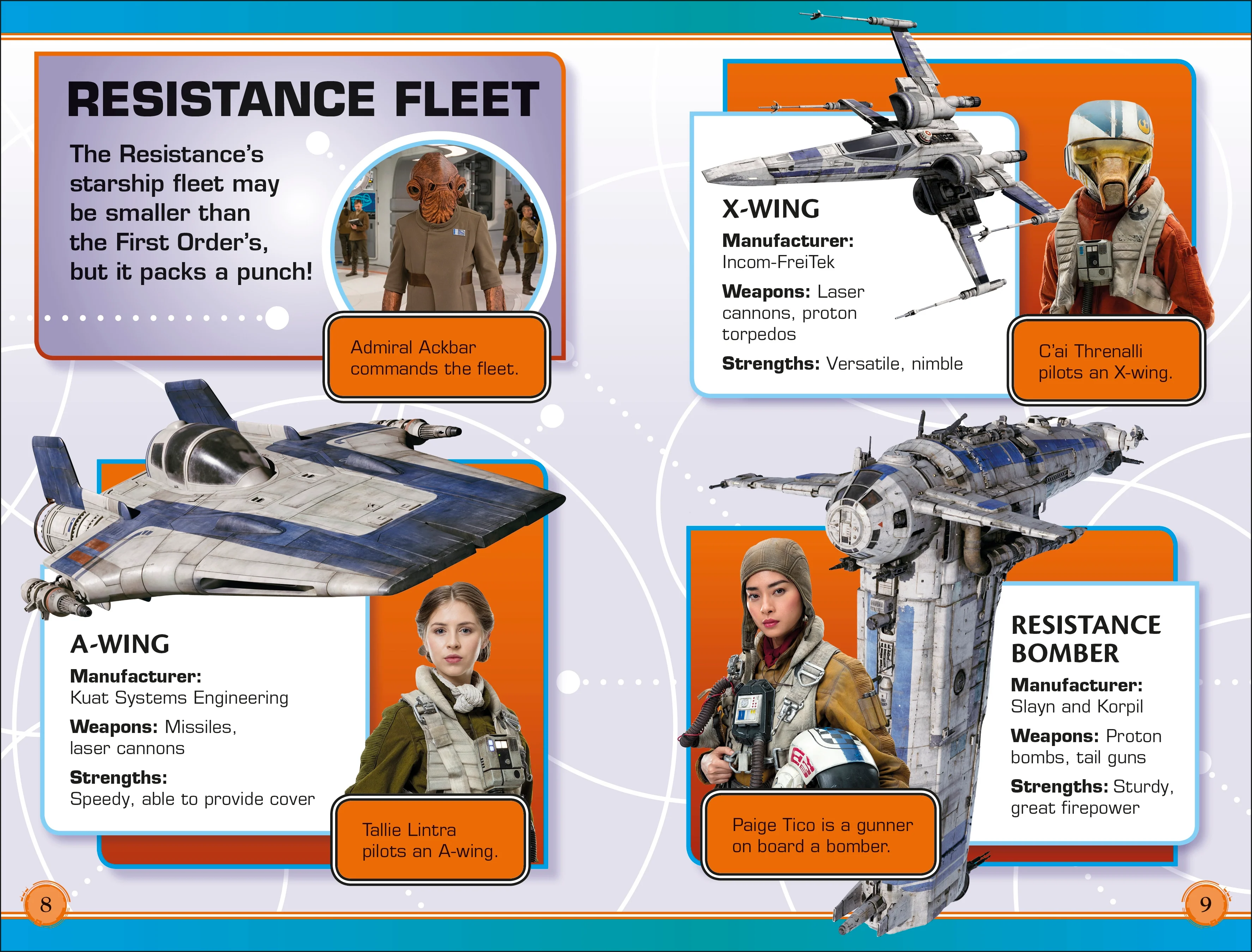 DK Reader L2 Star Wars The Last Jedi™ Heroes of the Galaxy - Image 3