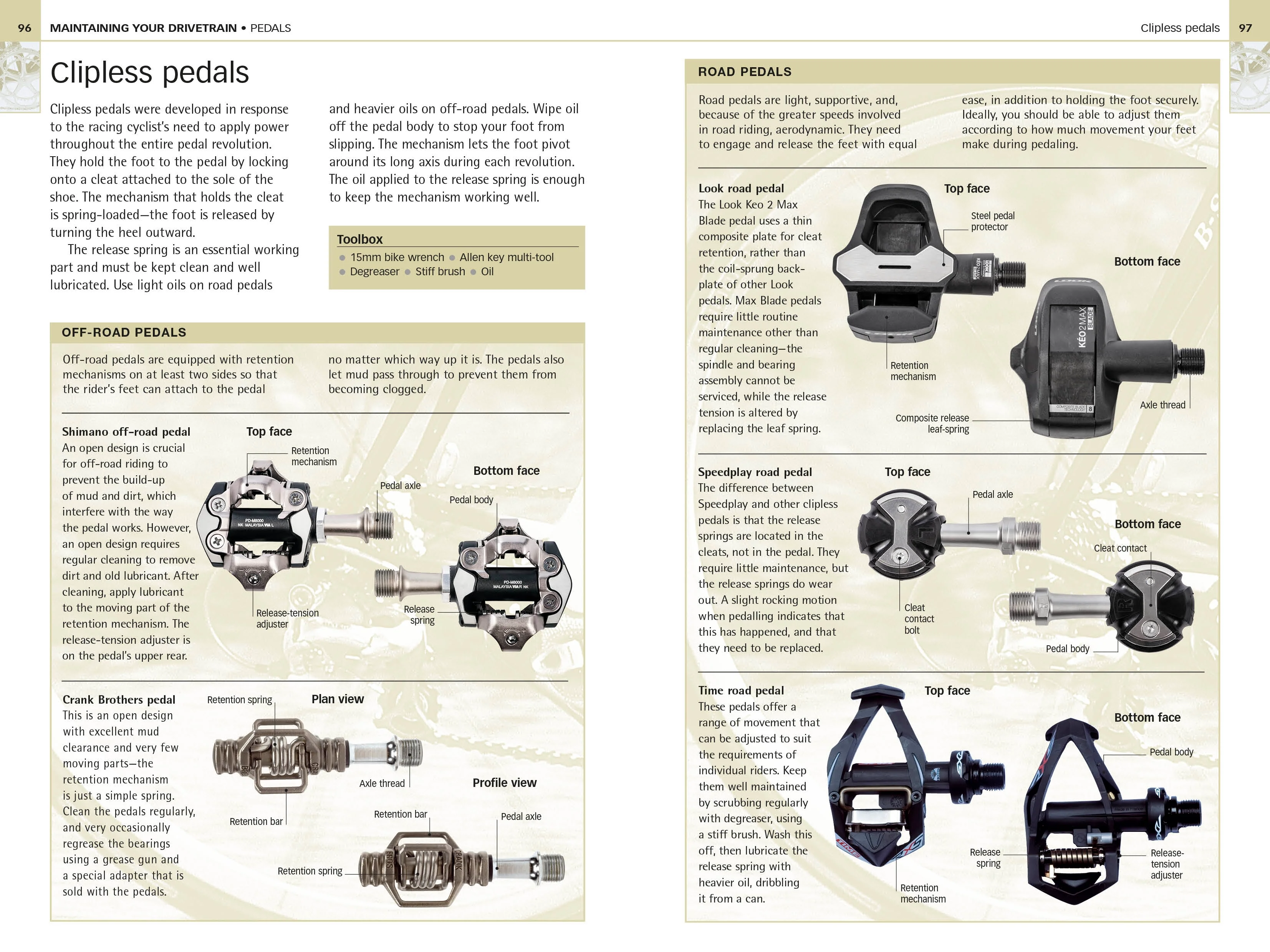 Bicycle Repair Manual - Image 4