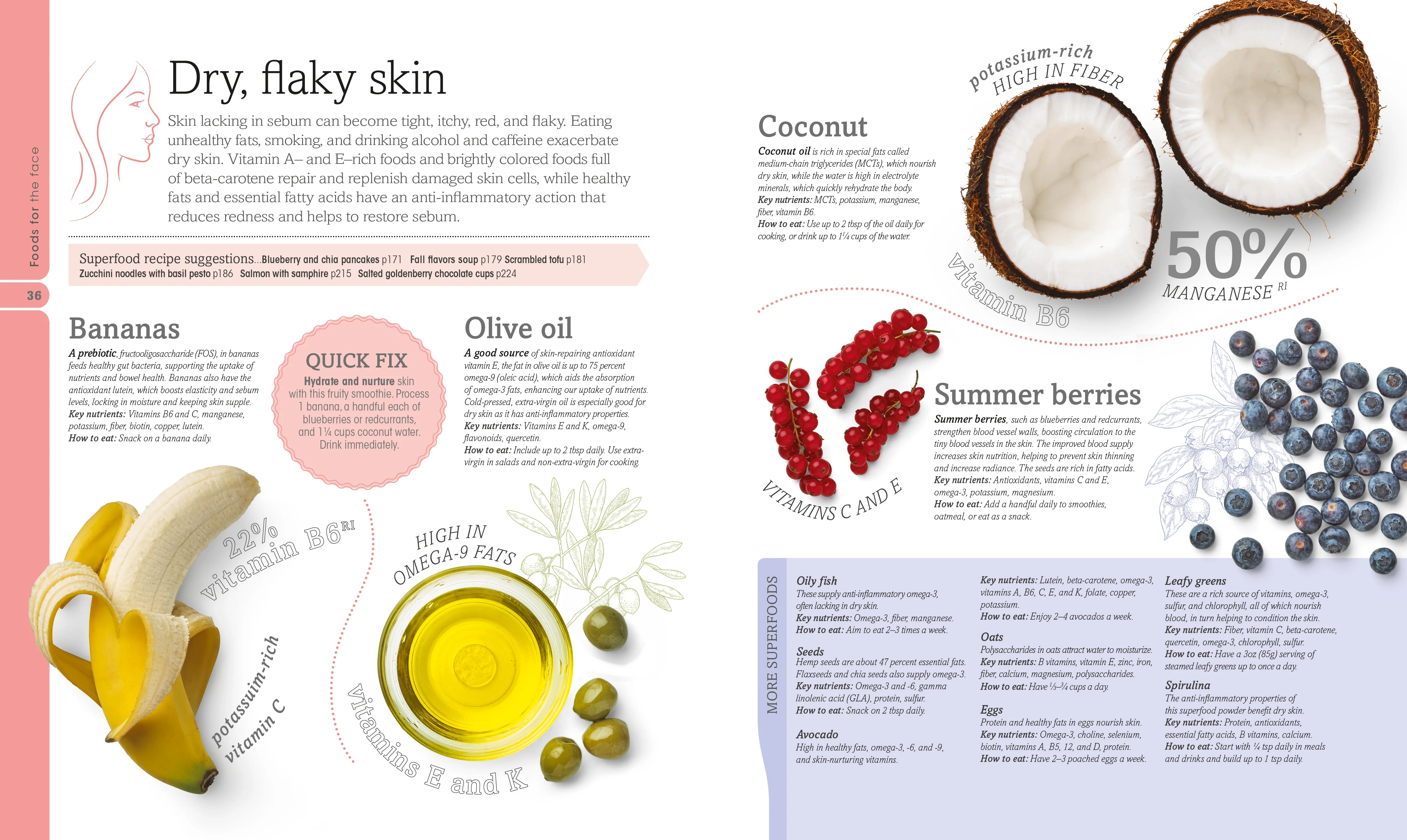 Eat for Beauty - Image 3