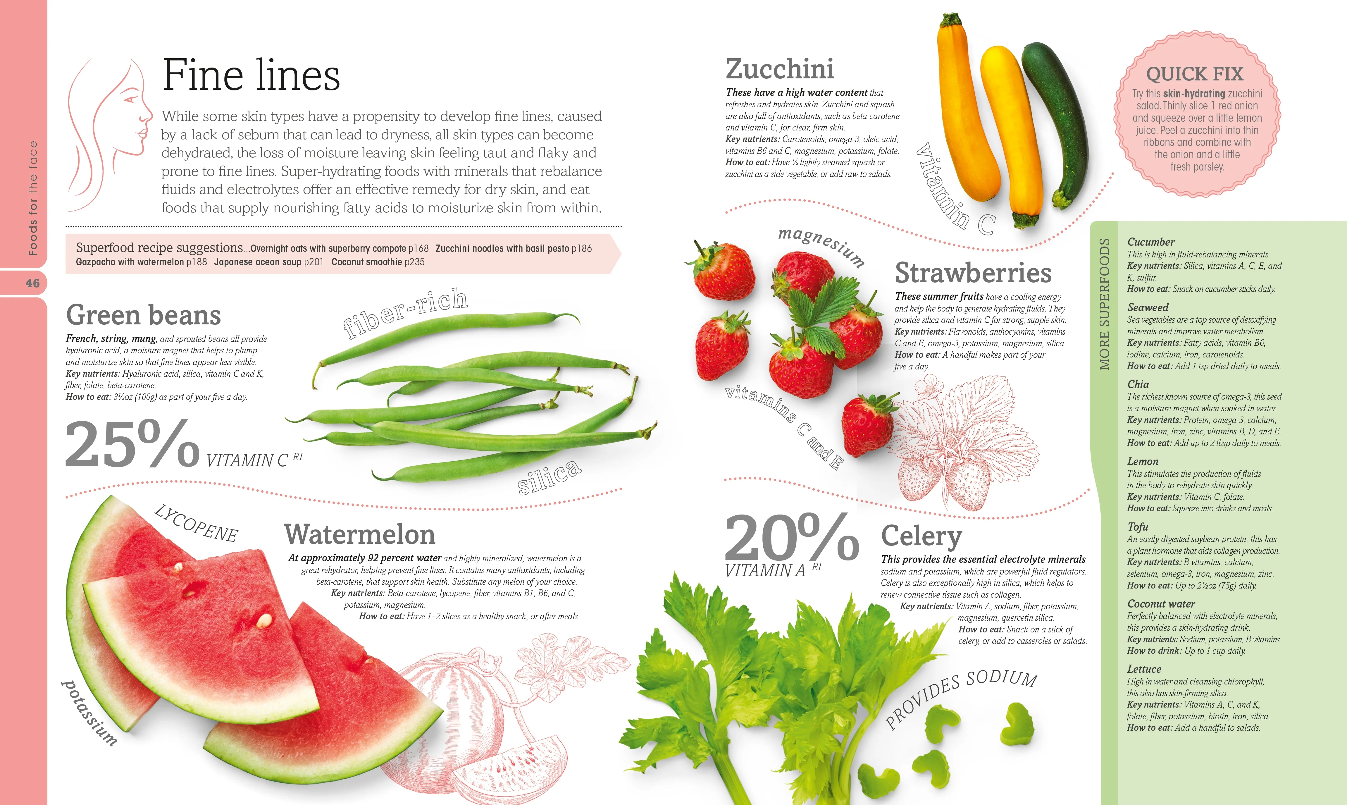 Eat for Beauty - Image 4