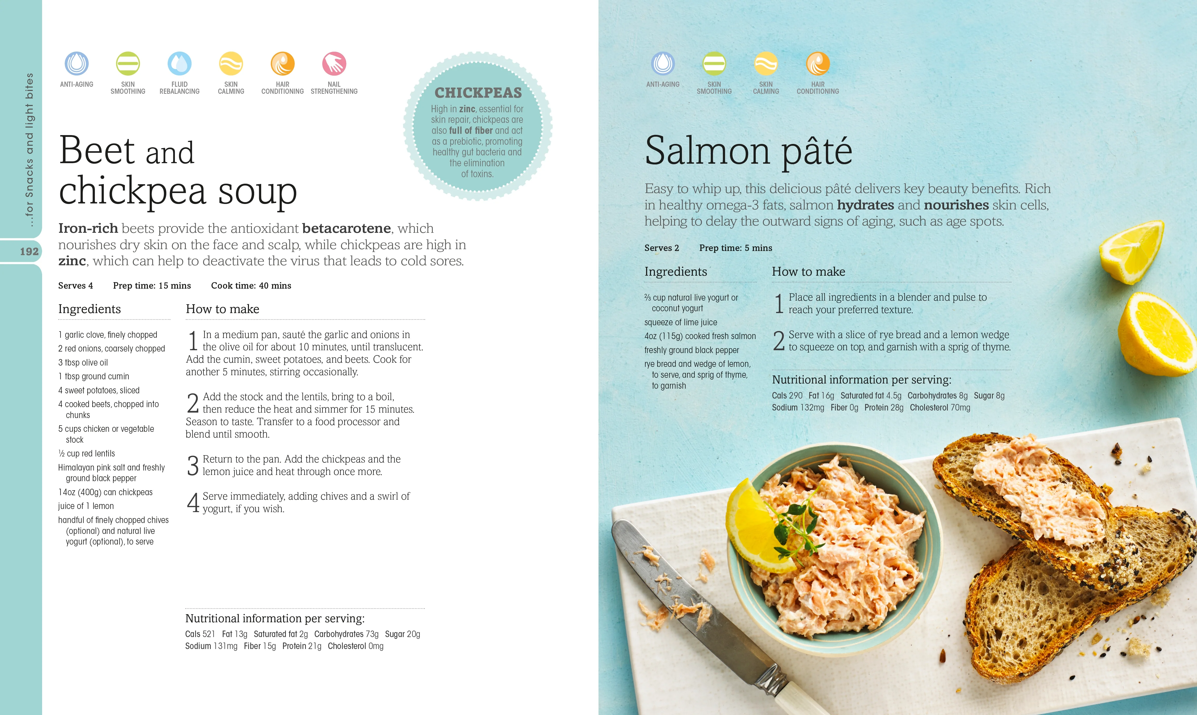 Eat for Beauty - Image 6