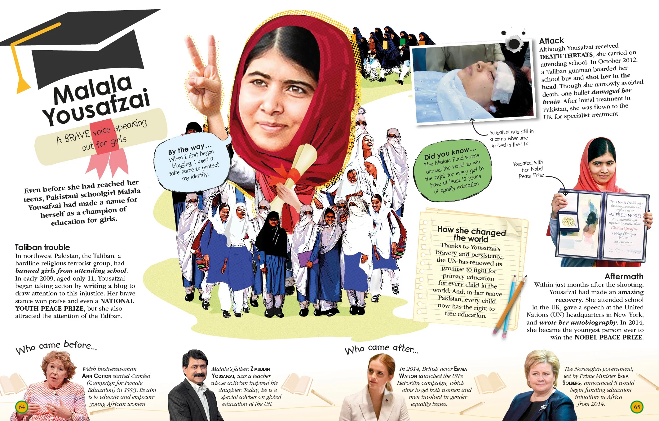100 Women Who Made History - Image 4