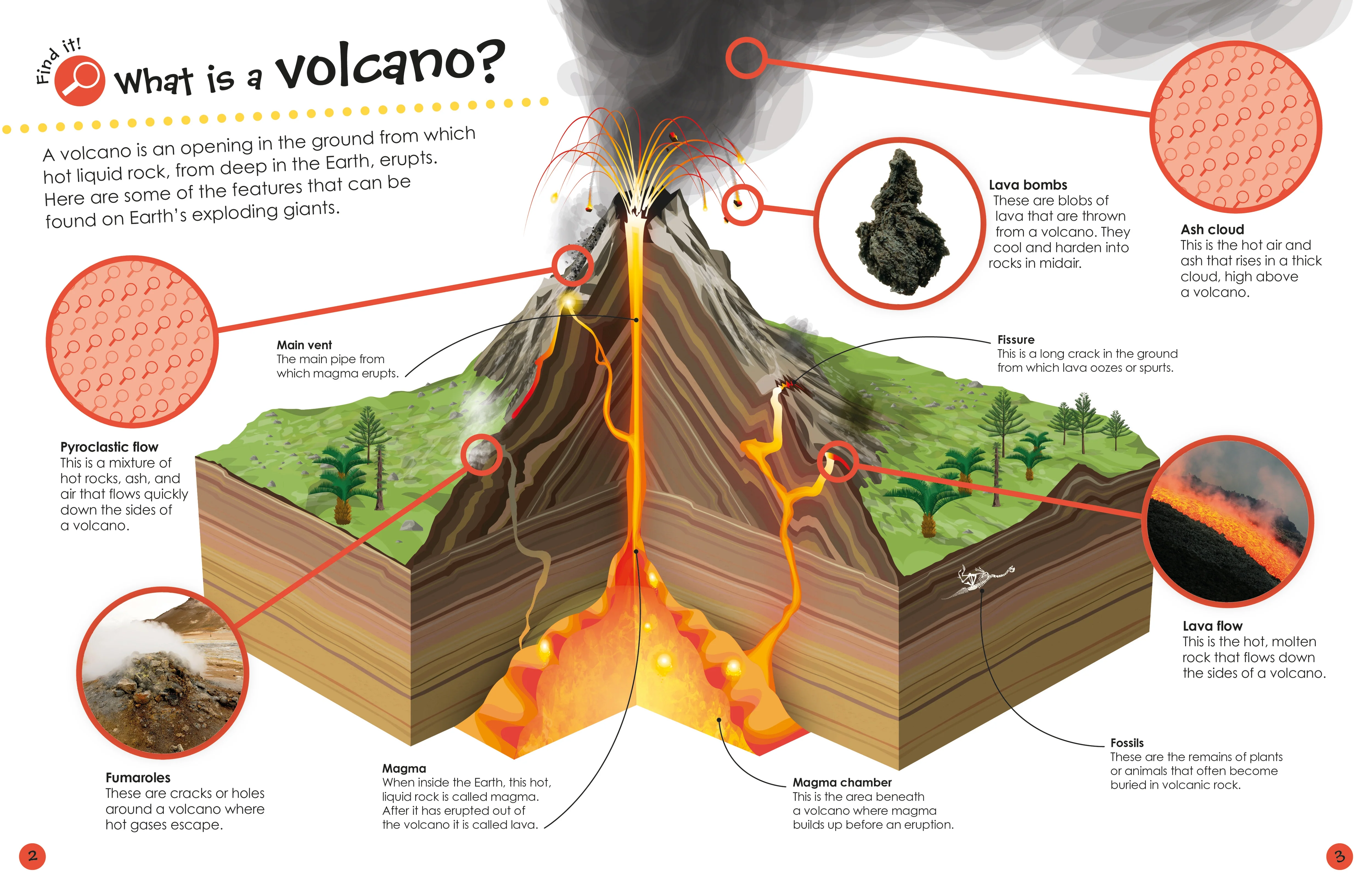 Ultimate Sticker Book: Volcano - Image 2