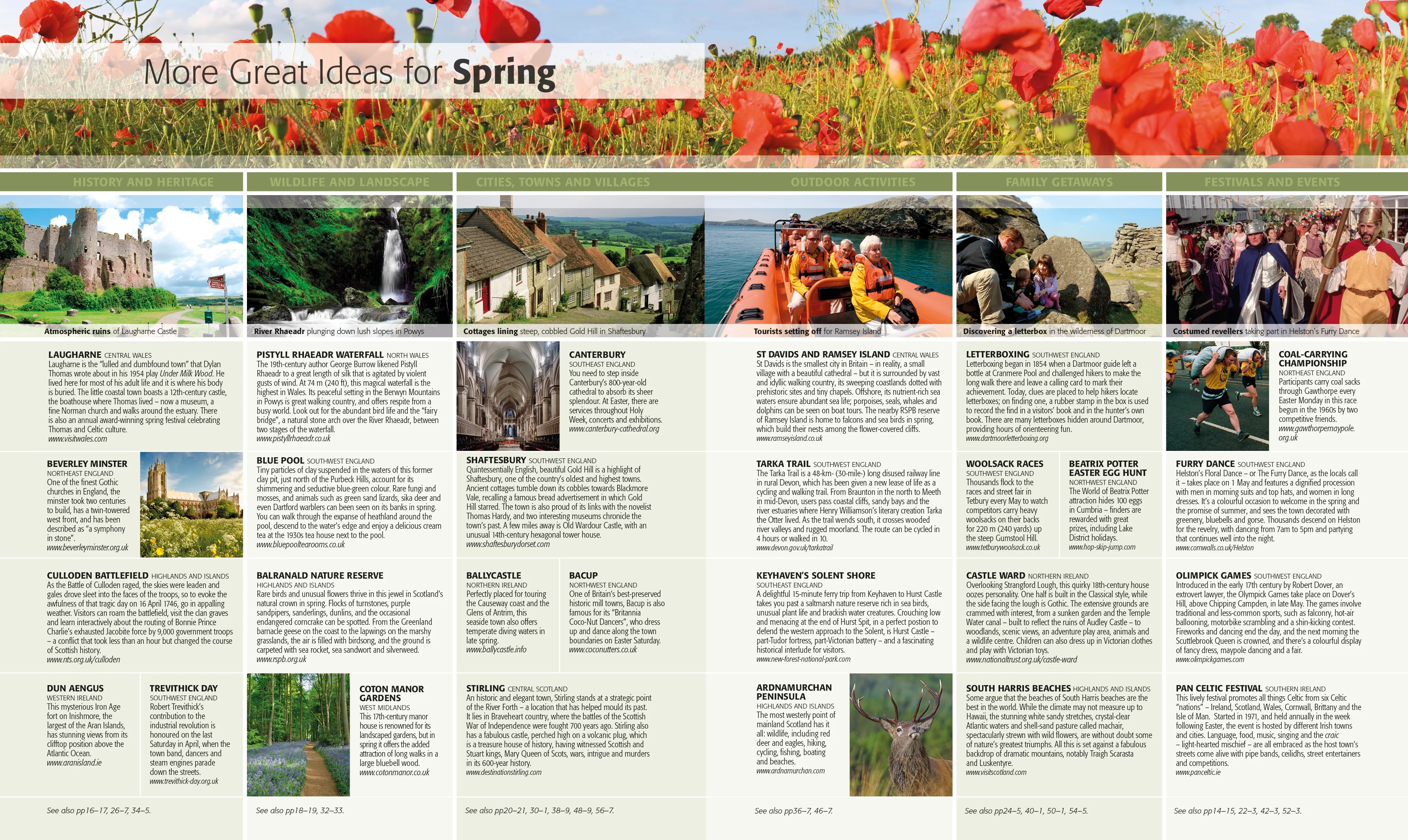 Where to Go When Great Britain and Ireland - Image 4
