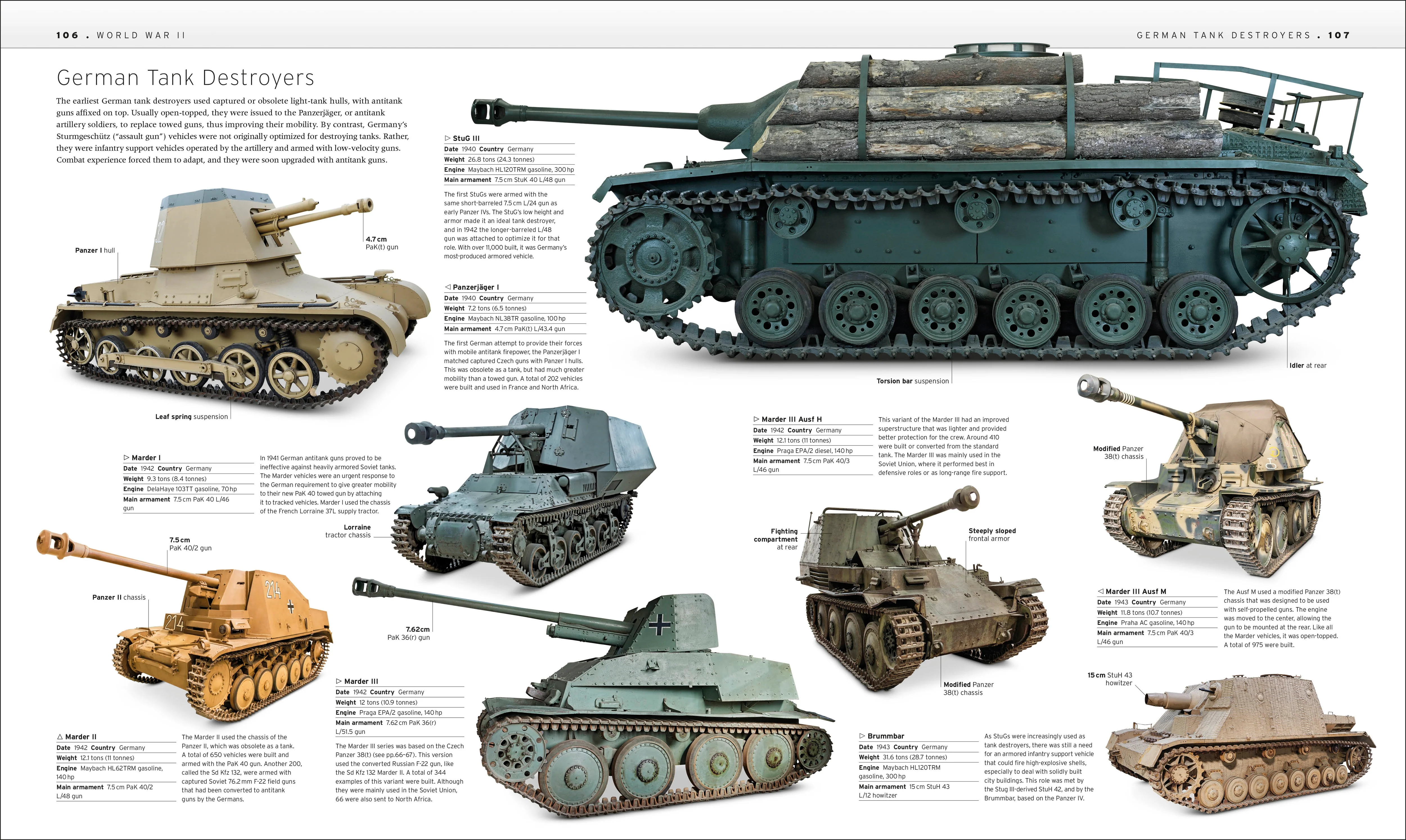 Tank - Image 3