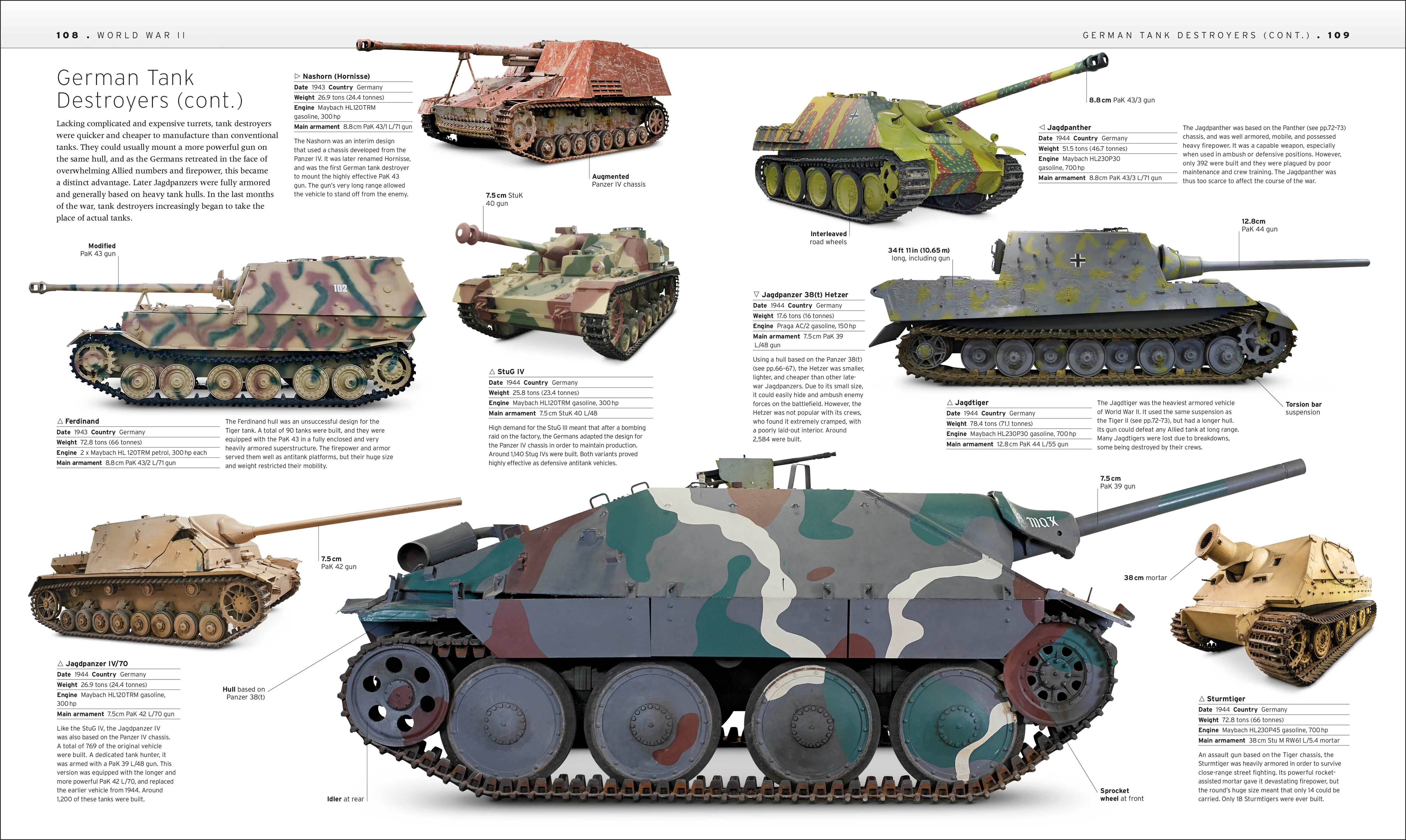 Tank - Image 4