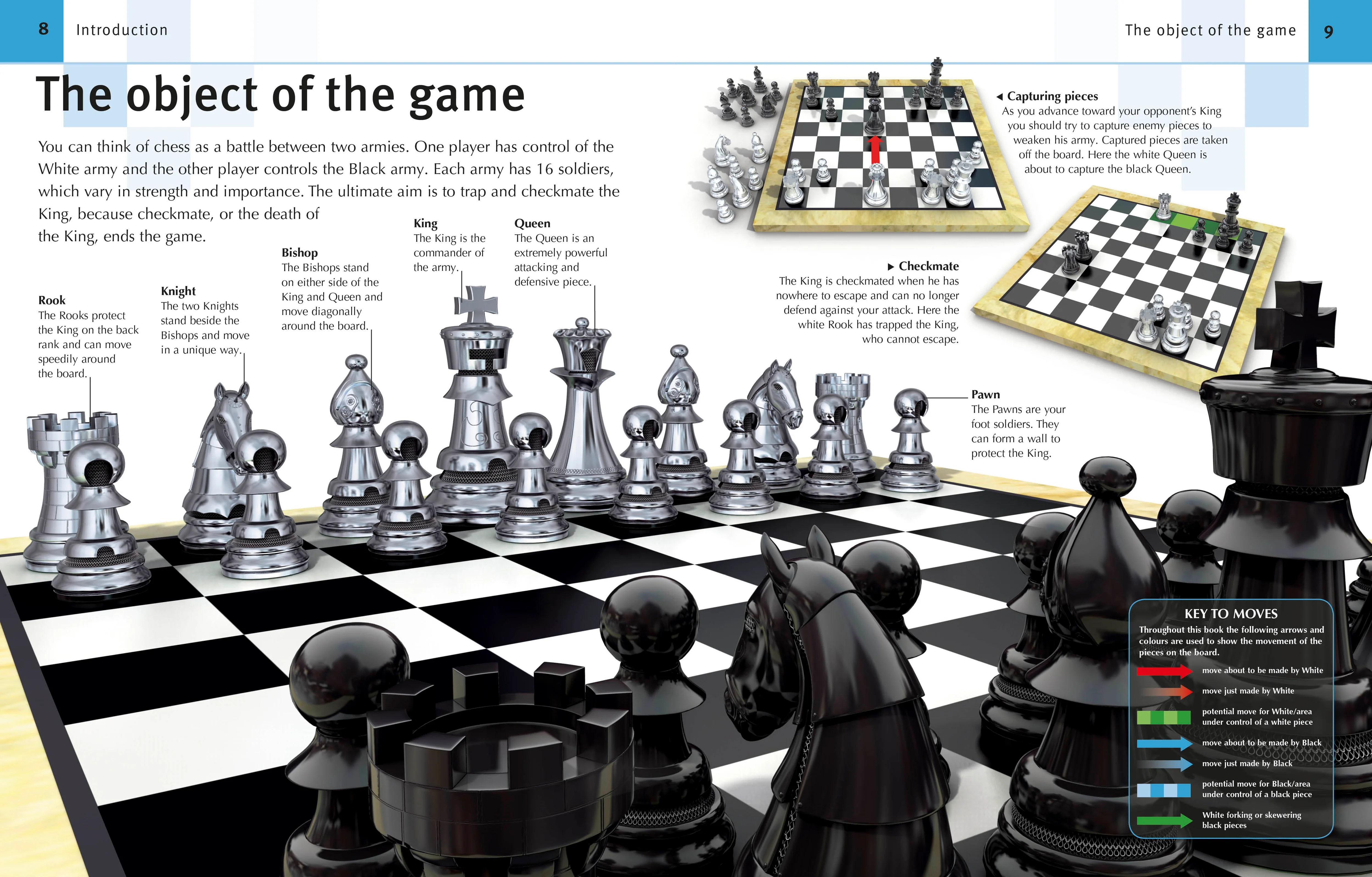 How to Play Chess - Image 2