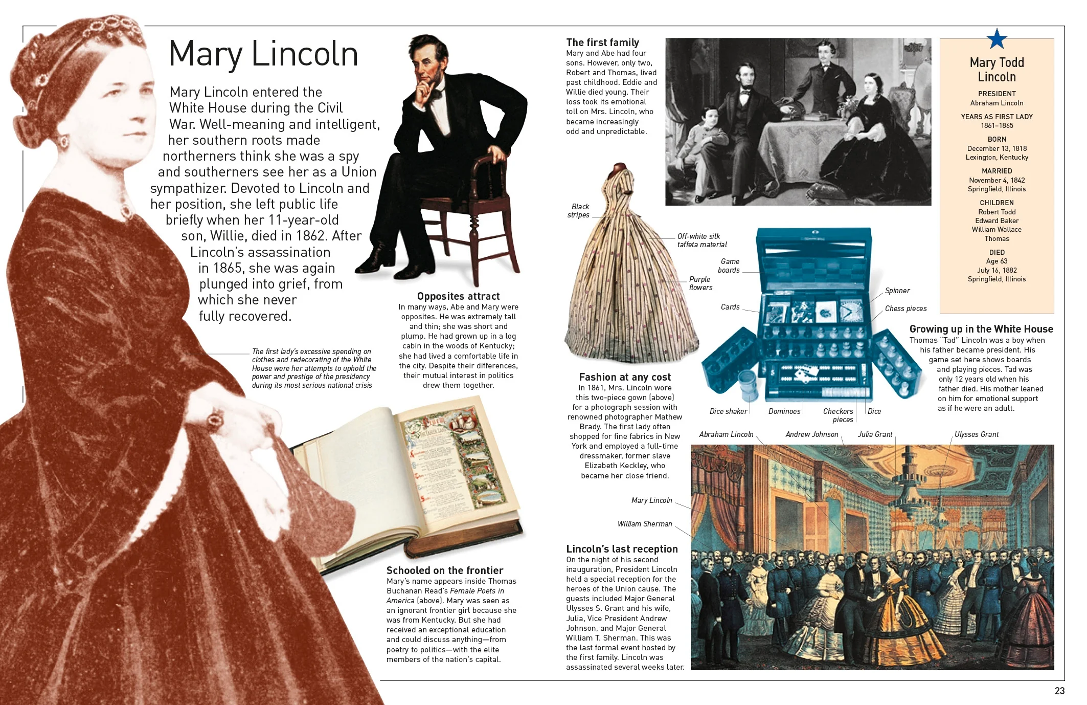 DK Eyewitness Books: First Ladies - Image 3