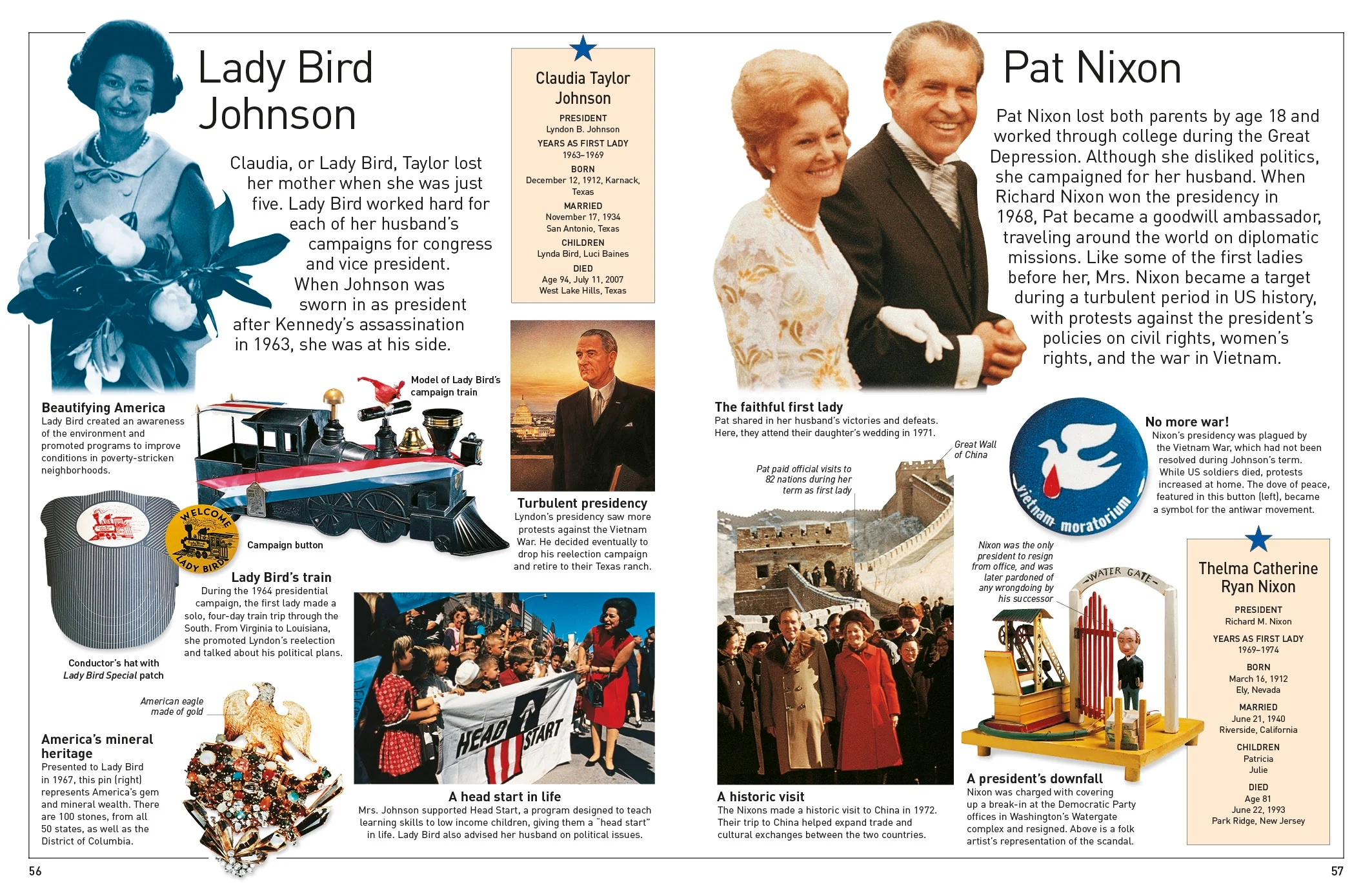 DK Eyewitness Books: First Ladies - Image 5