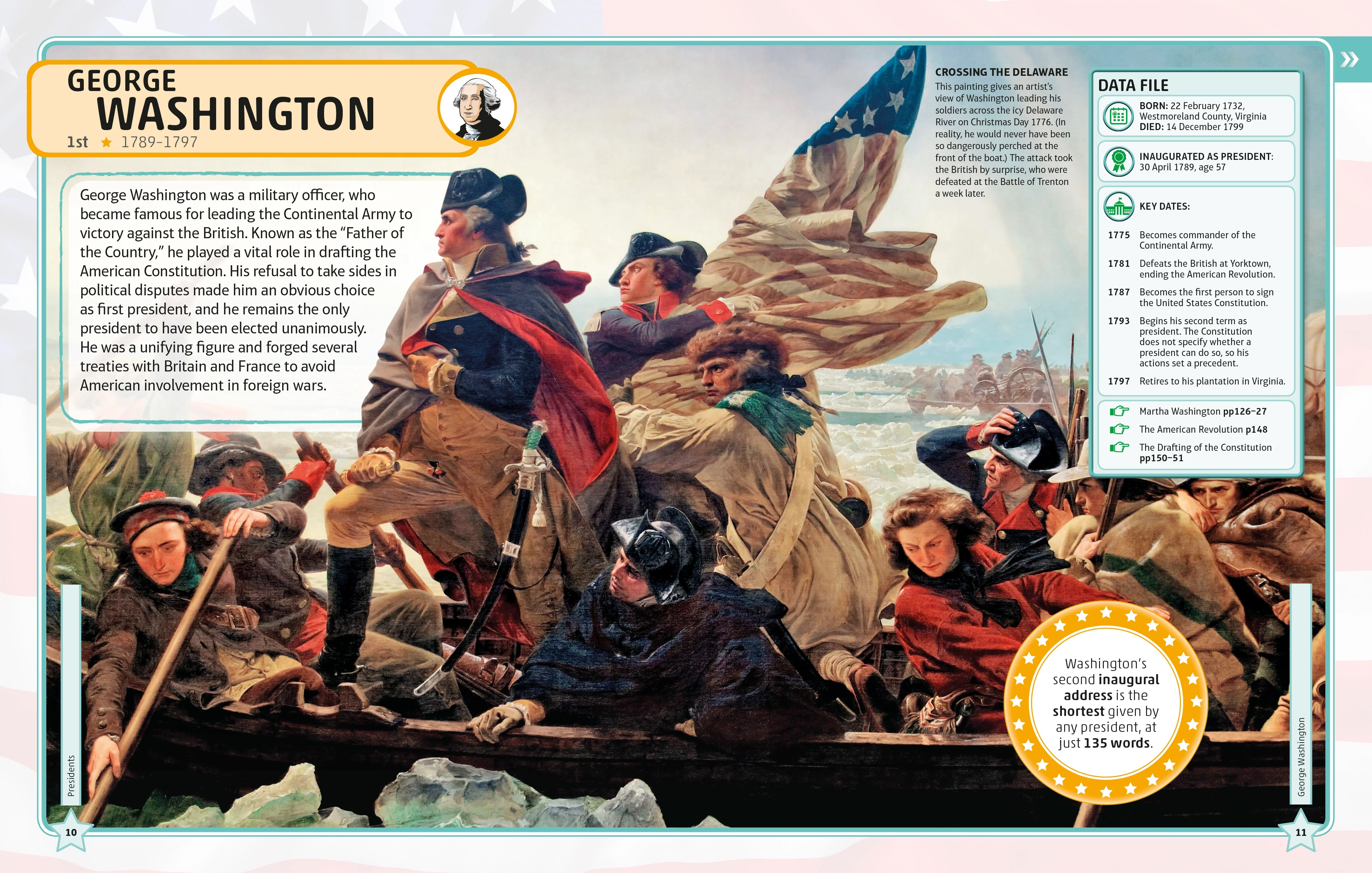 The Presidents Visual Encyclopedia - Image 2