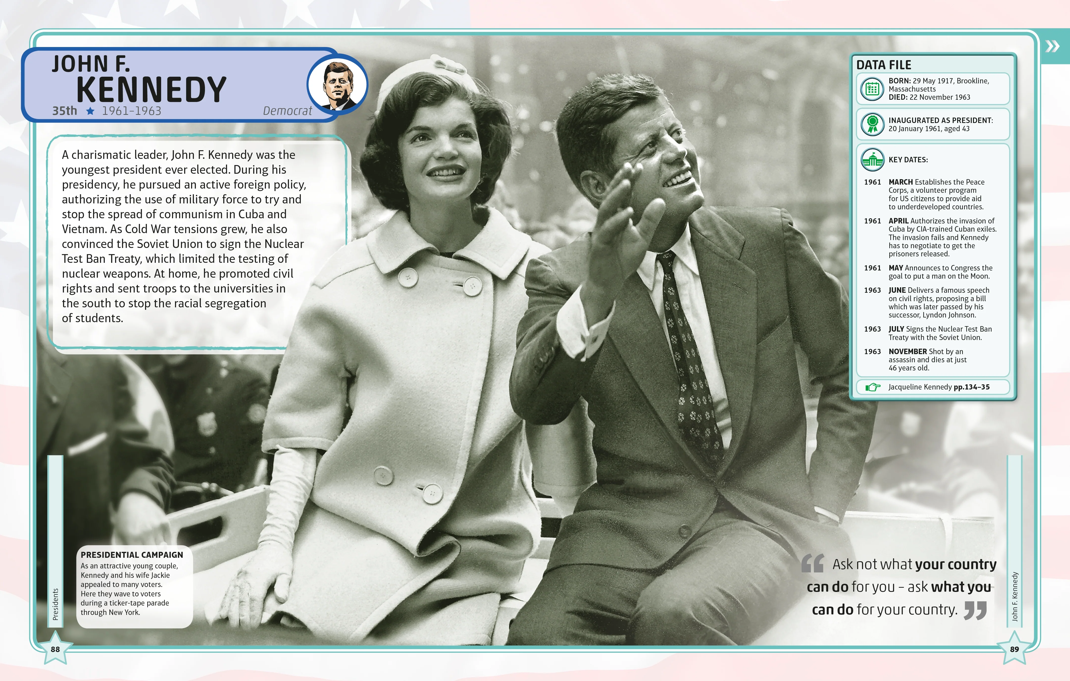 The Presidents Visual Encyclopedia - Image 3