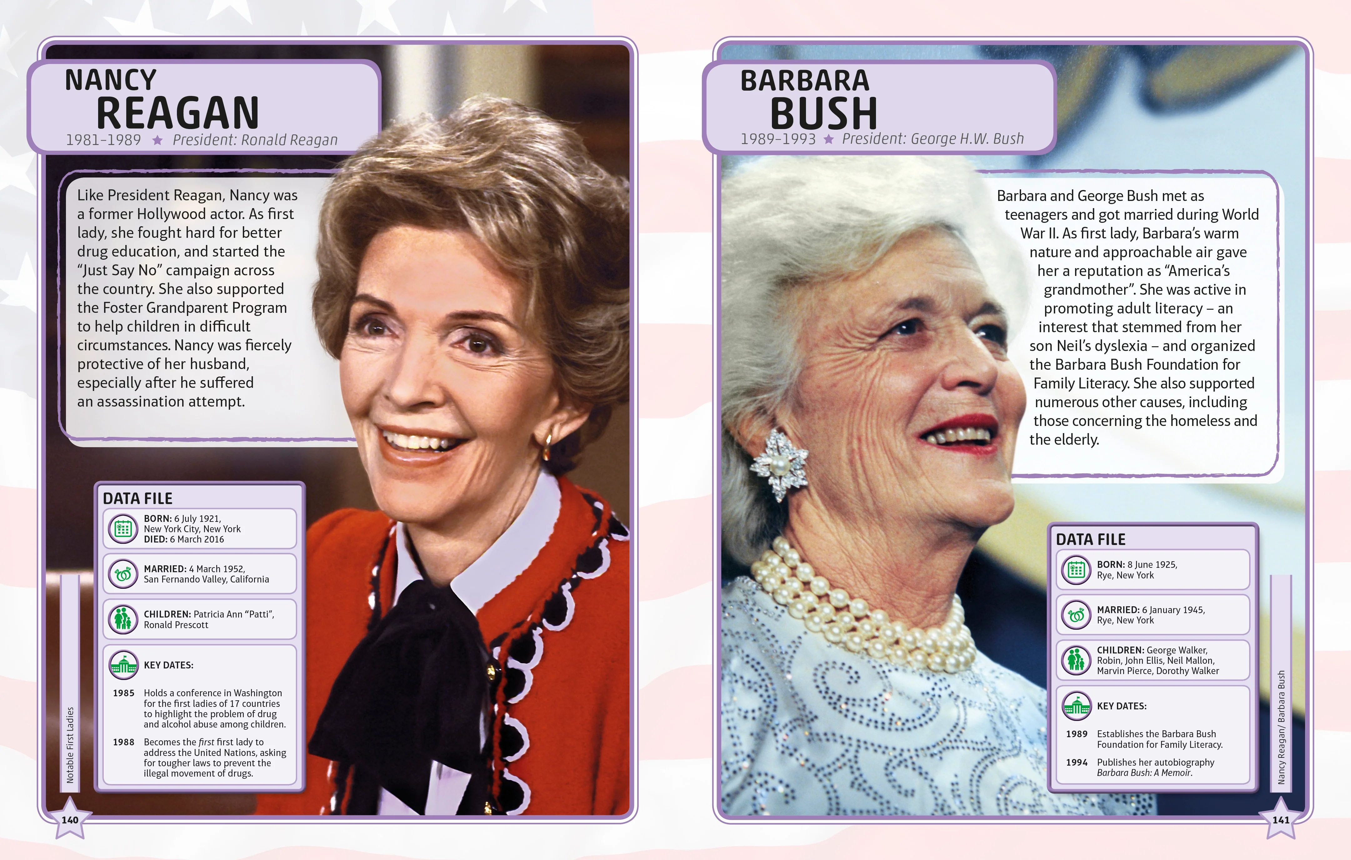 The Presidents Visual Encyclopedia - Image 6