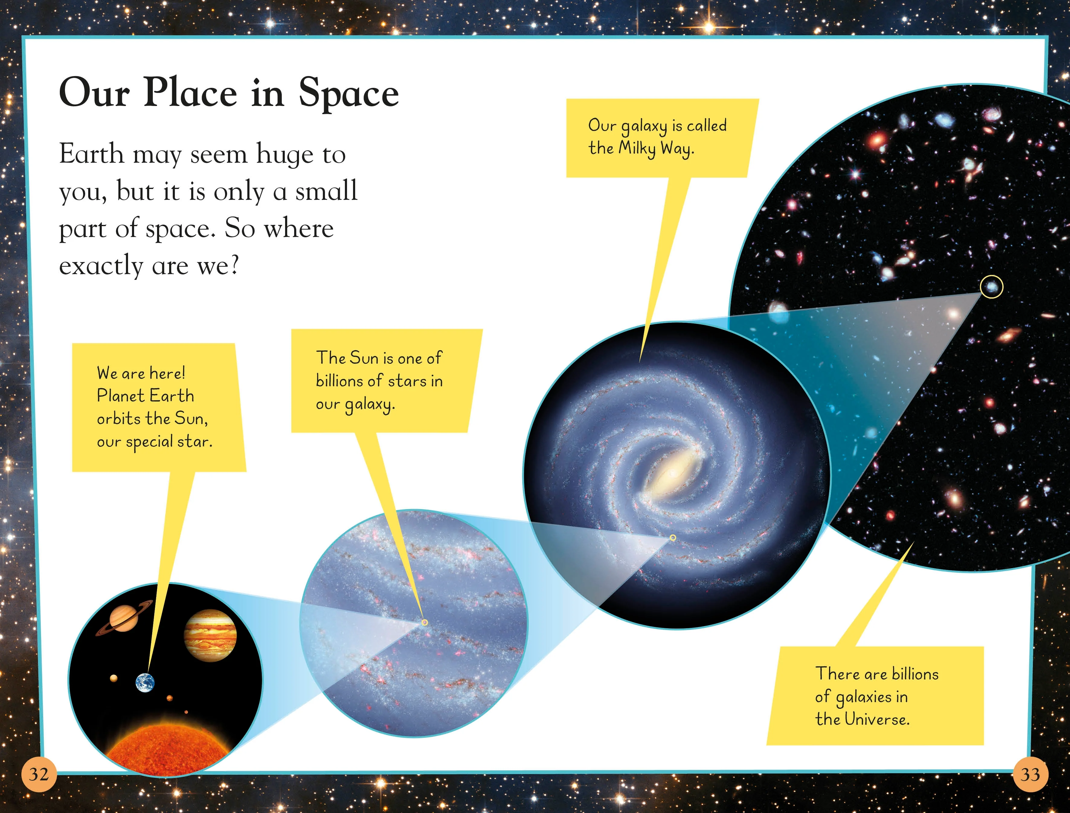 DK Readers L2: Stars and Galaxies - Image 5