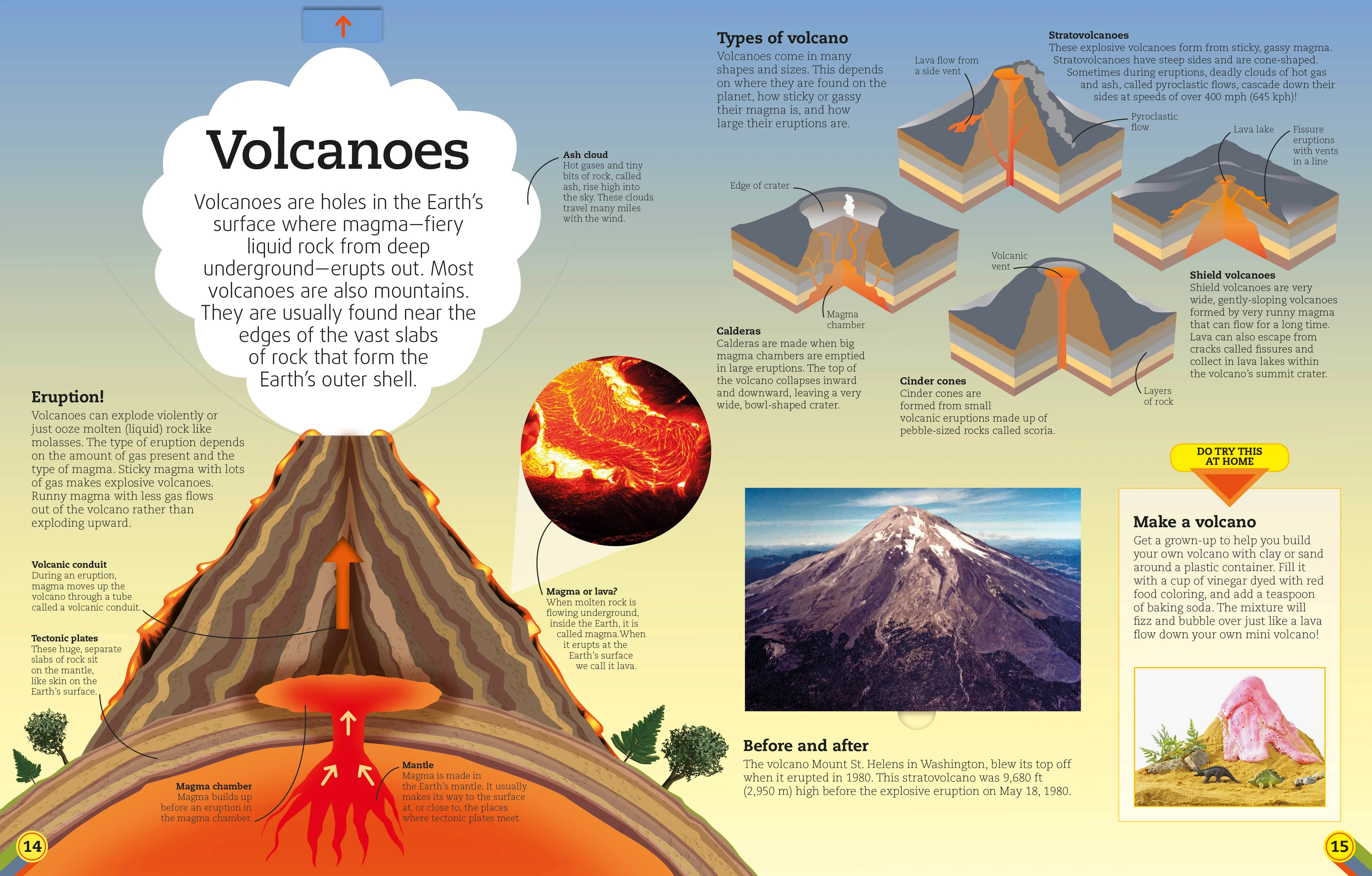 Utterly Amazing Earth - Image 3