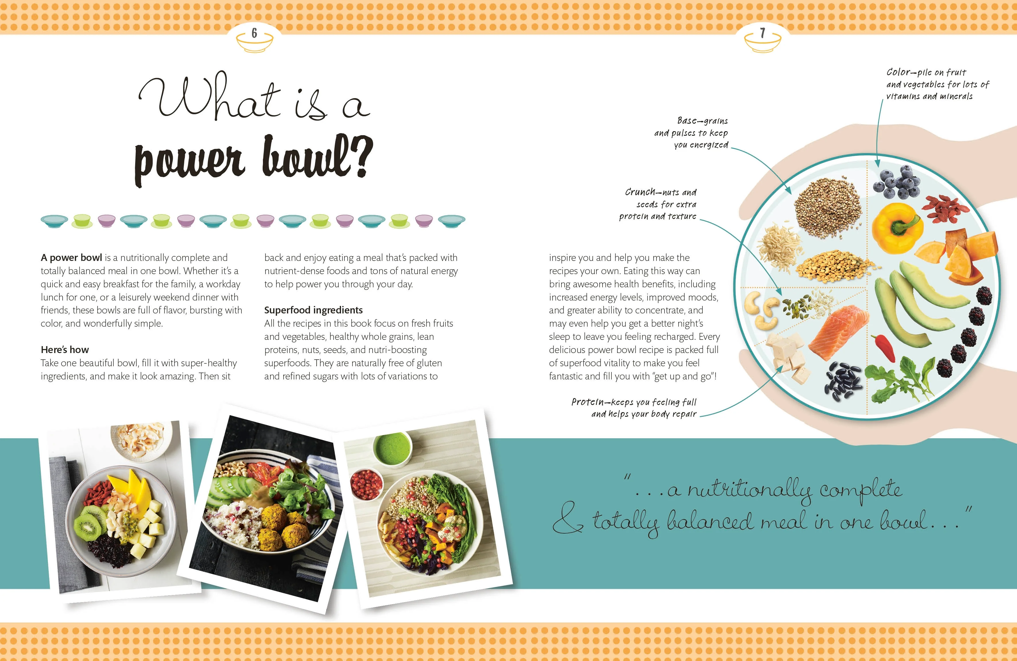 Power Bowls - Image 2