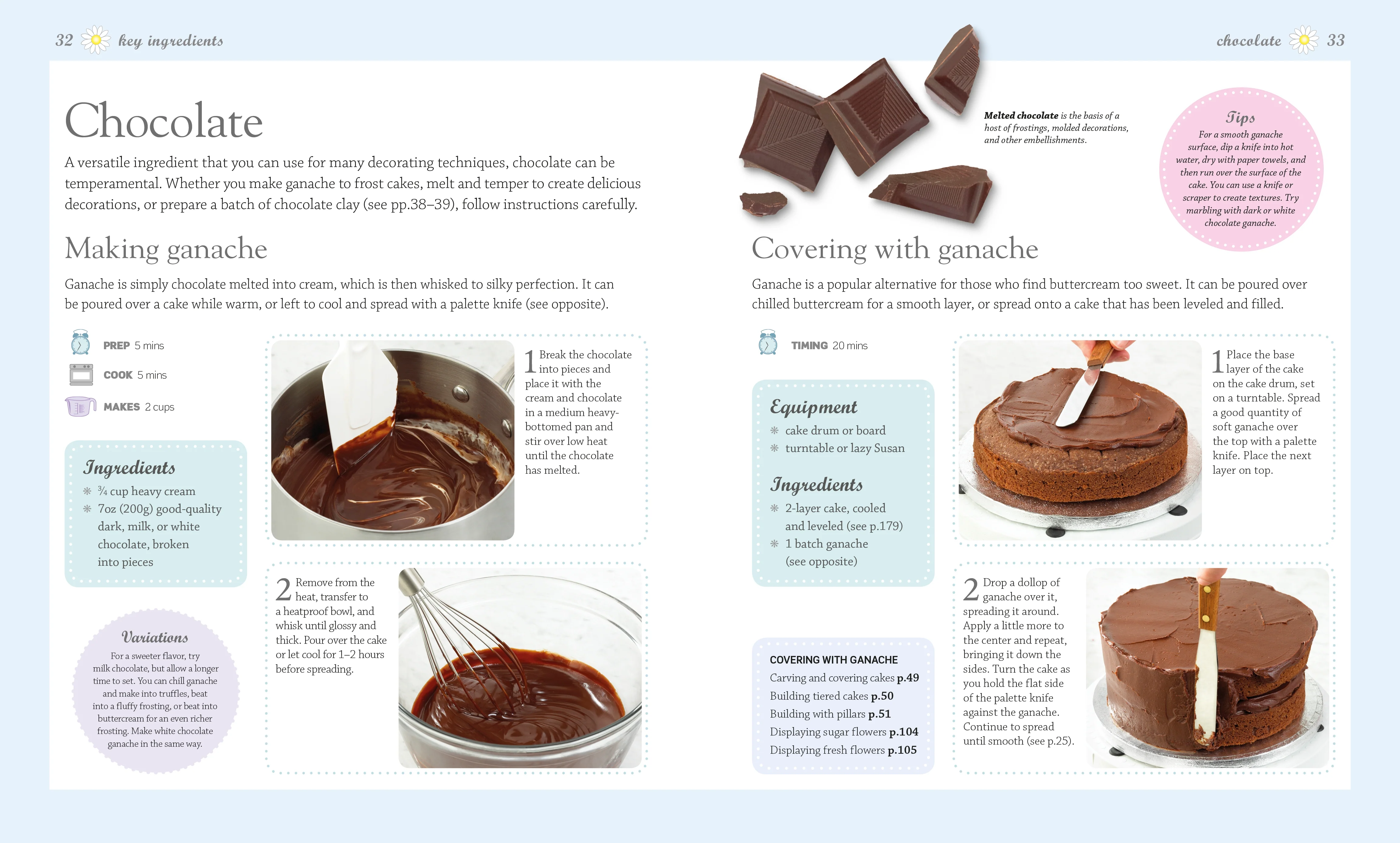 Cake Decorating - Image 2