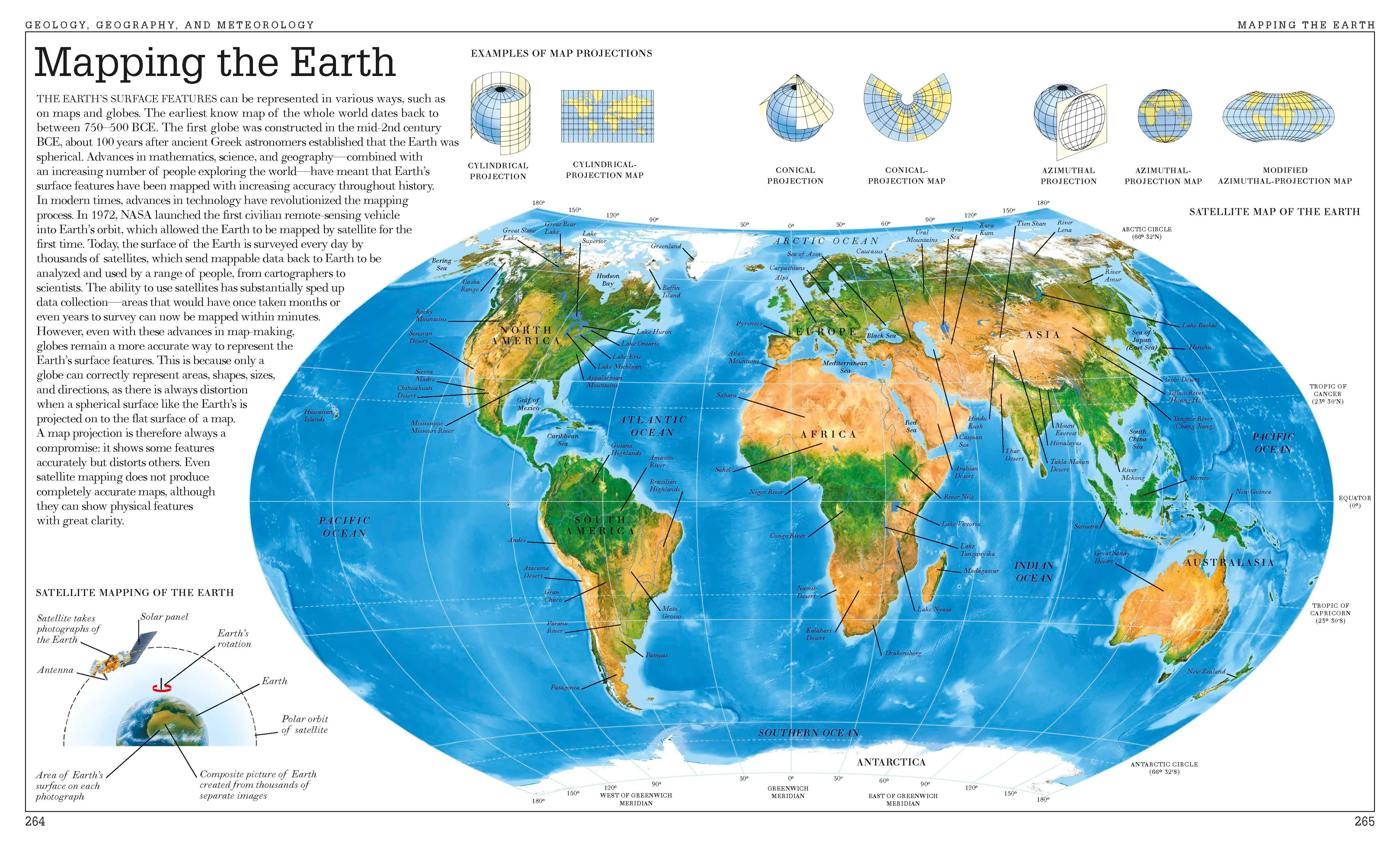 Ultimate Visual Dictionary - Image 3