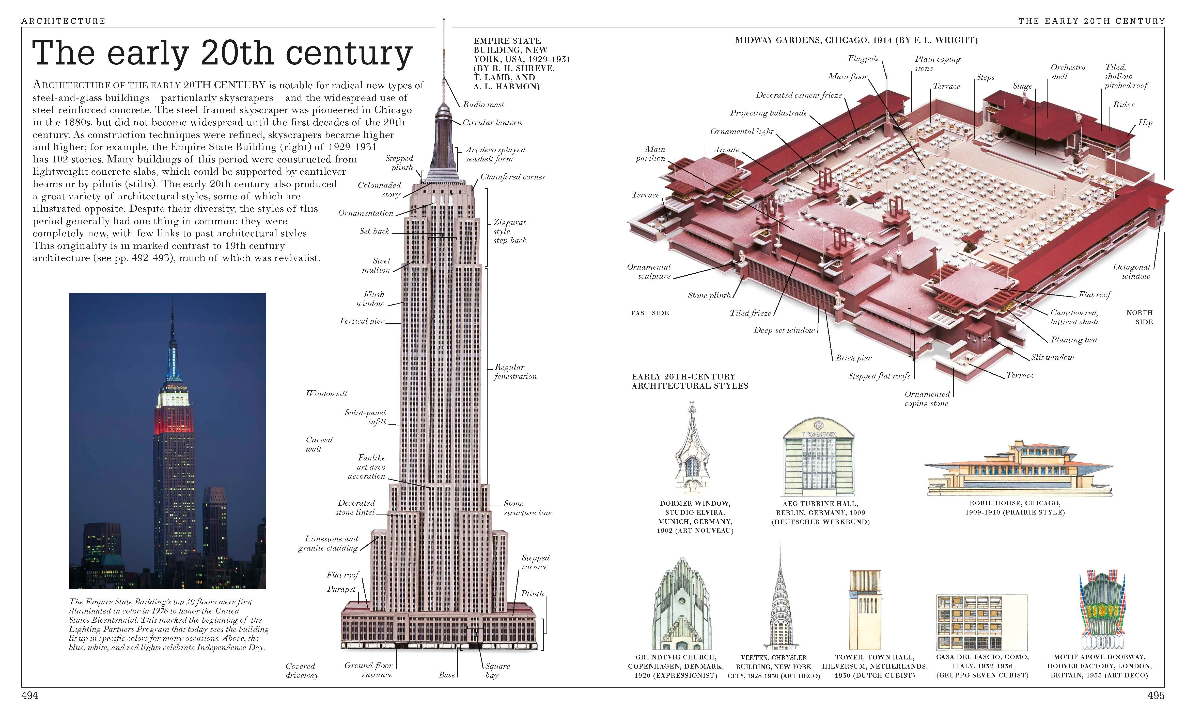 Ultimate Visual Dictionary - Image 4