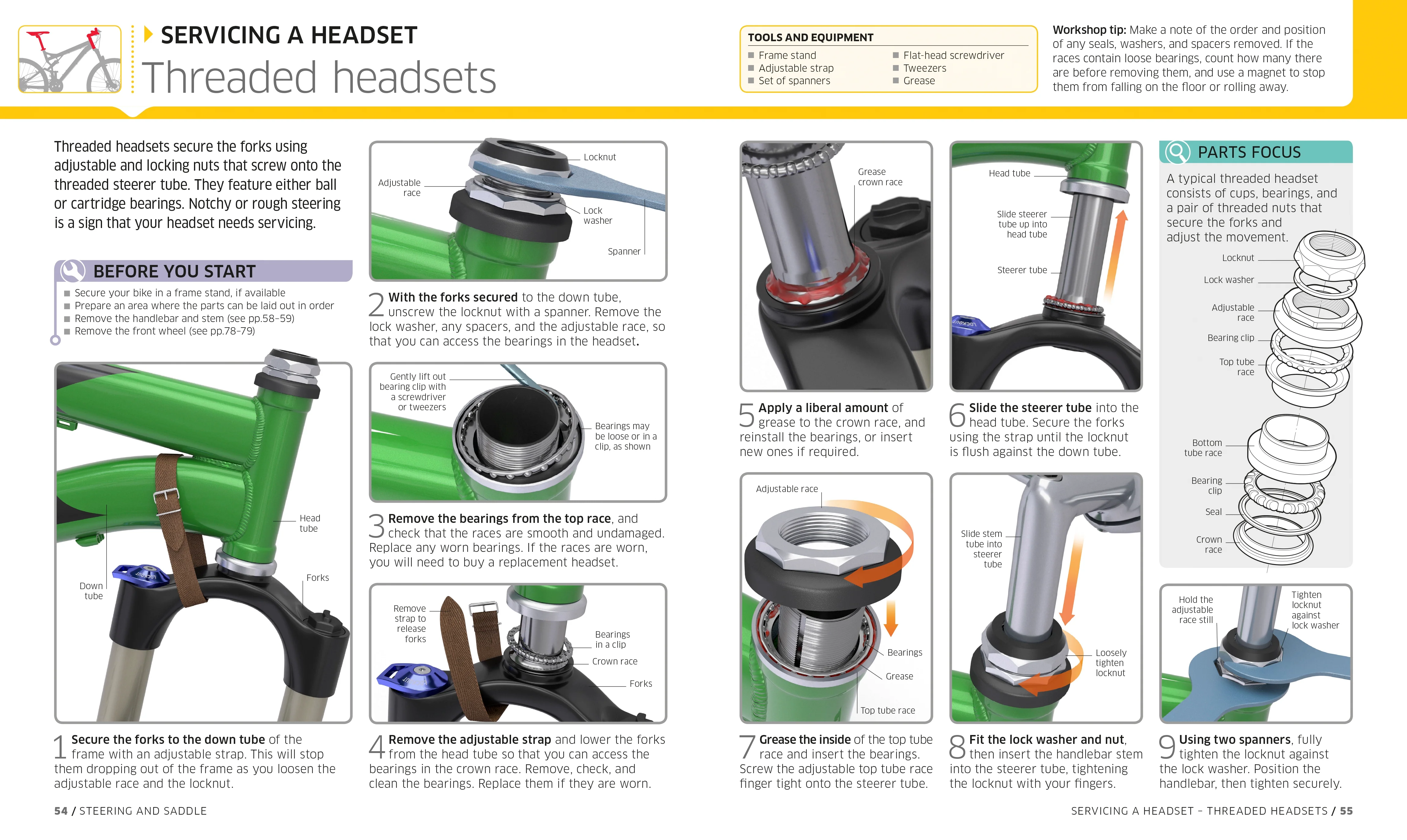 The Complete Bike Owner's Manual - Image 2
