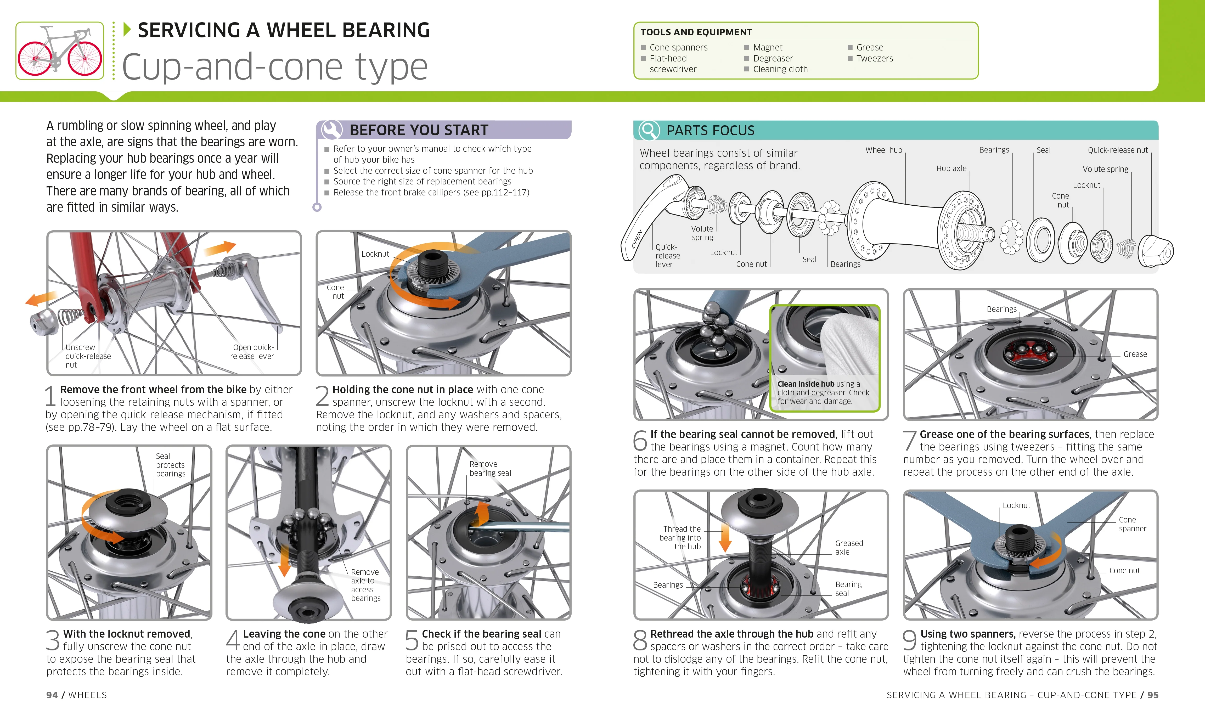 The Complete Bike Owner's Manual - Image 4