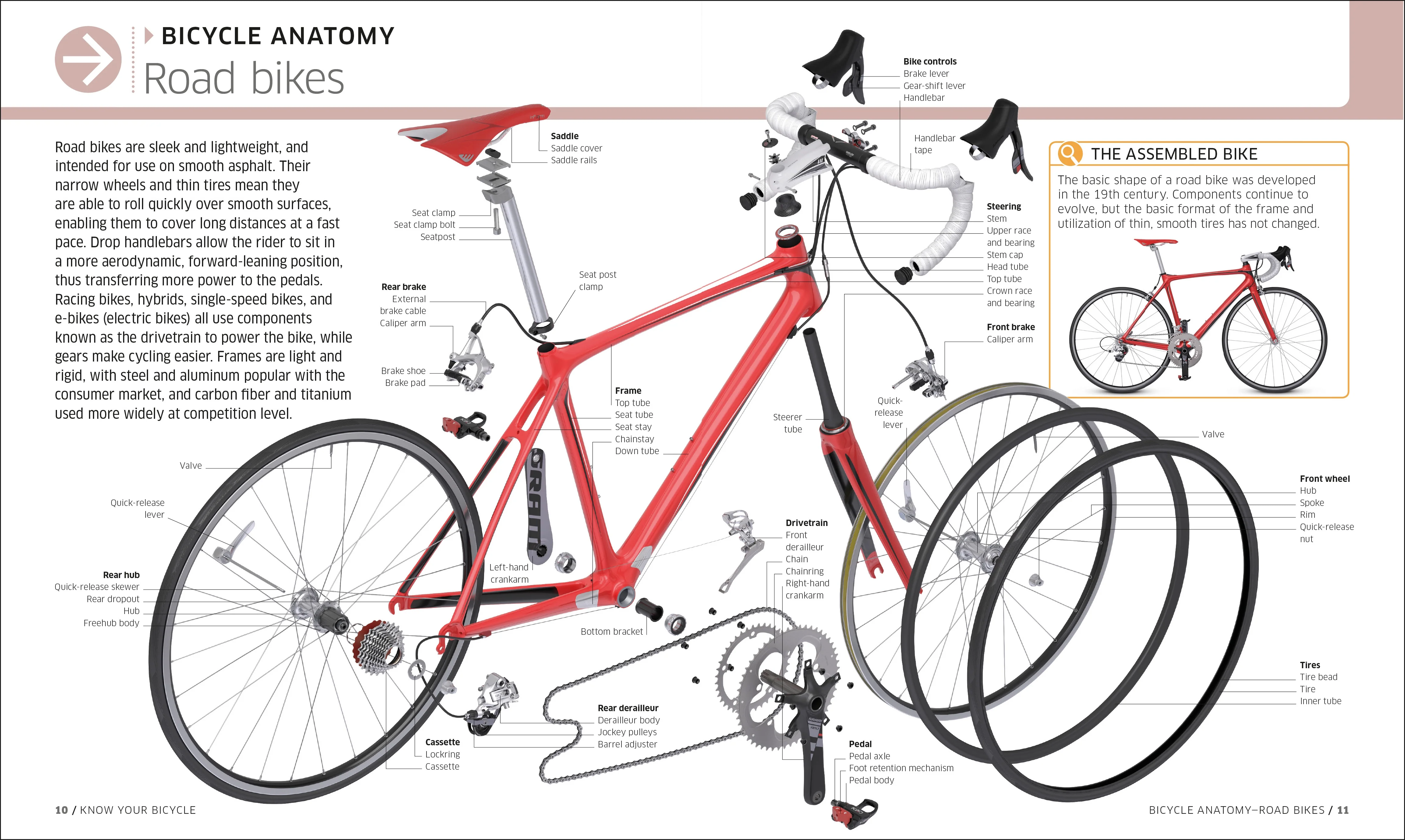 The Complete Bike Owner's Manual - Image 6