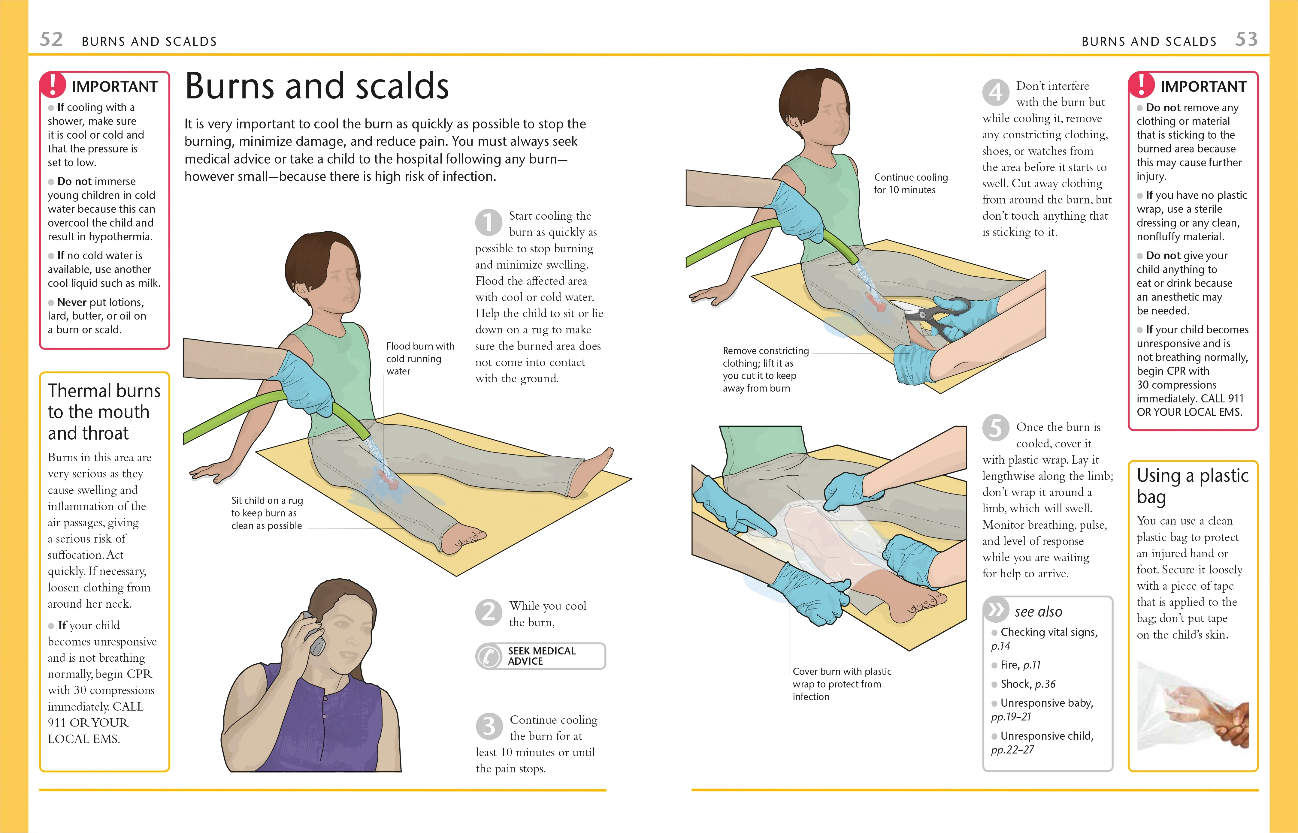 First Aid Fast for Babies and Children - Image 6