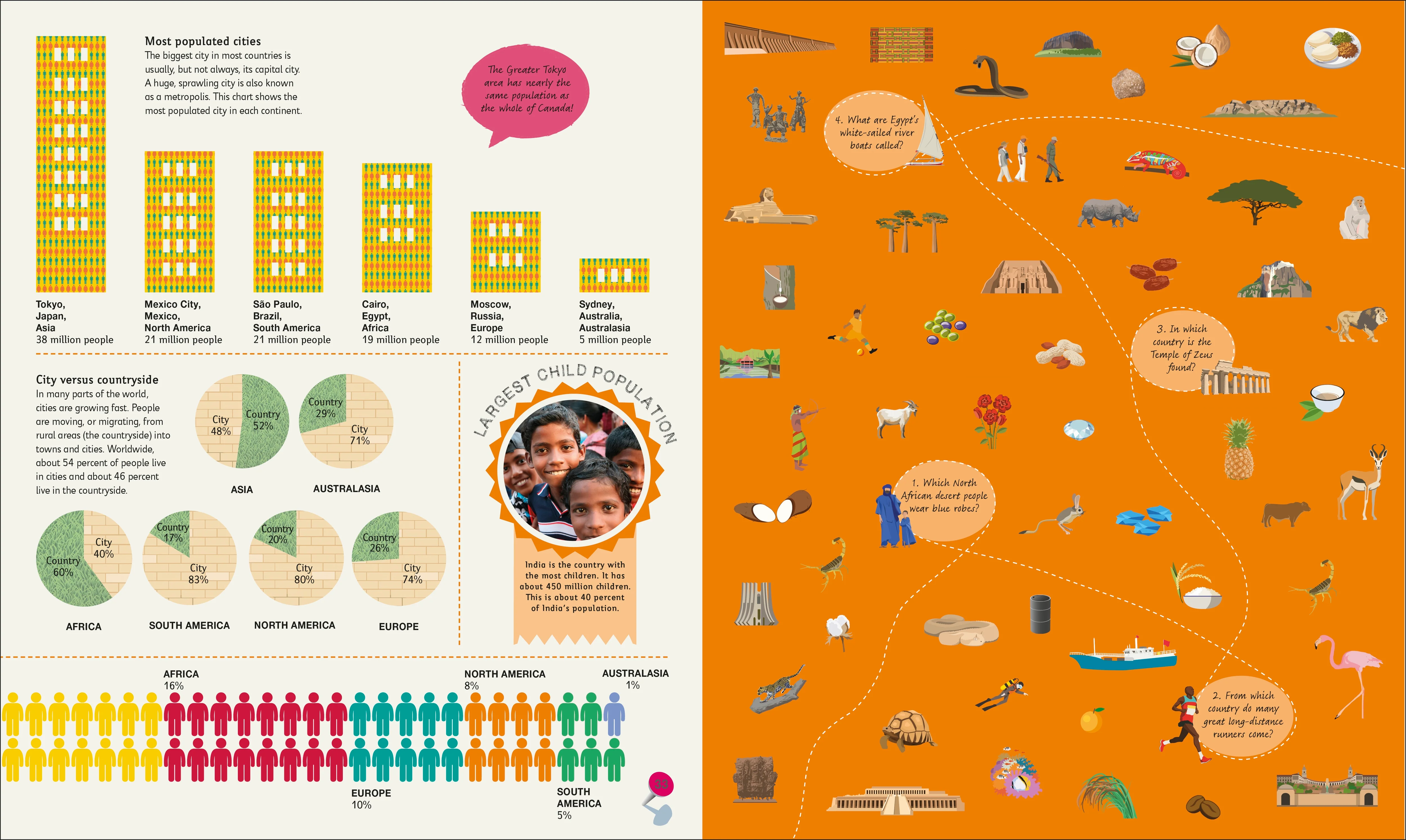 Children's Illustrated Atlas - Image 6