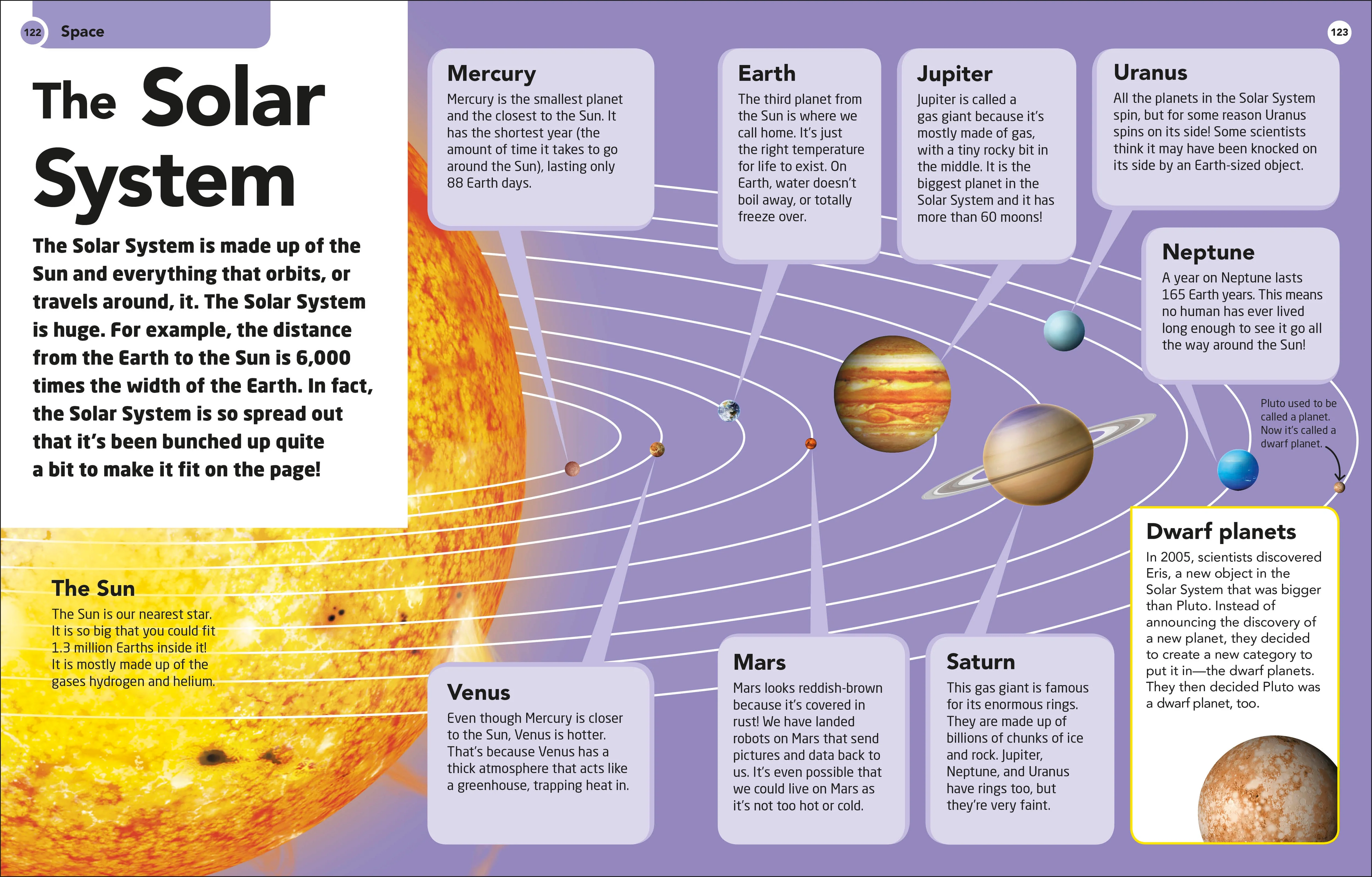 How to Be a Scientist - Image 5