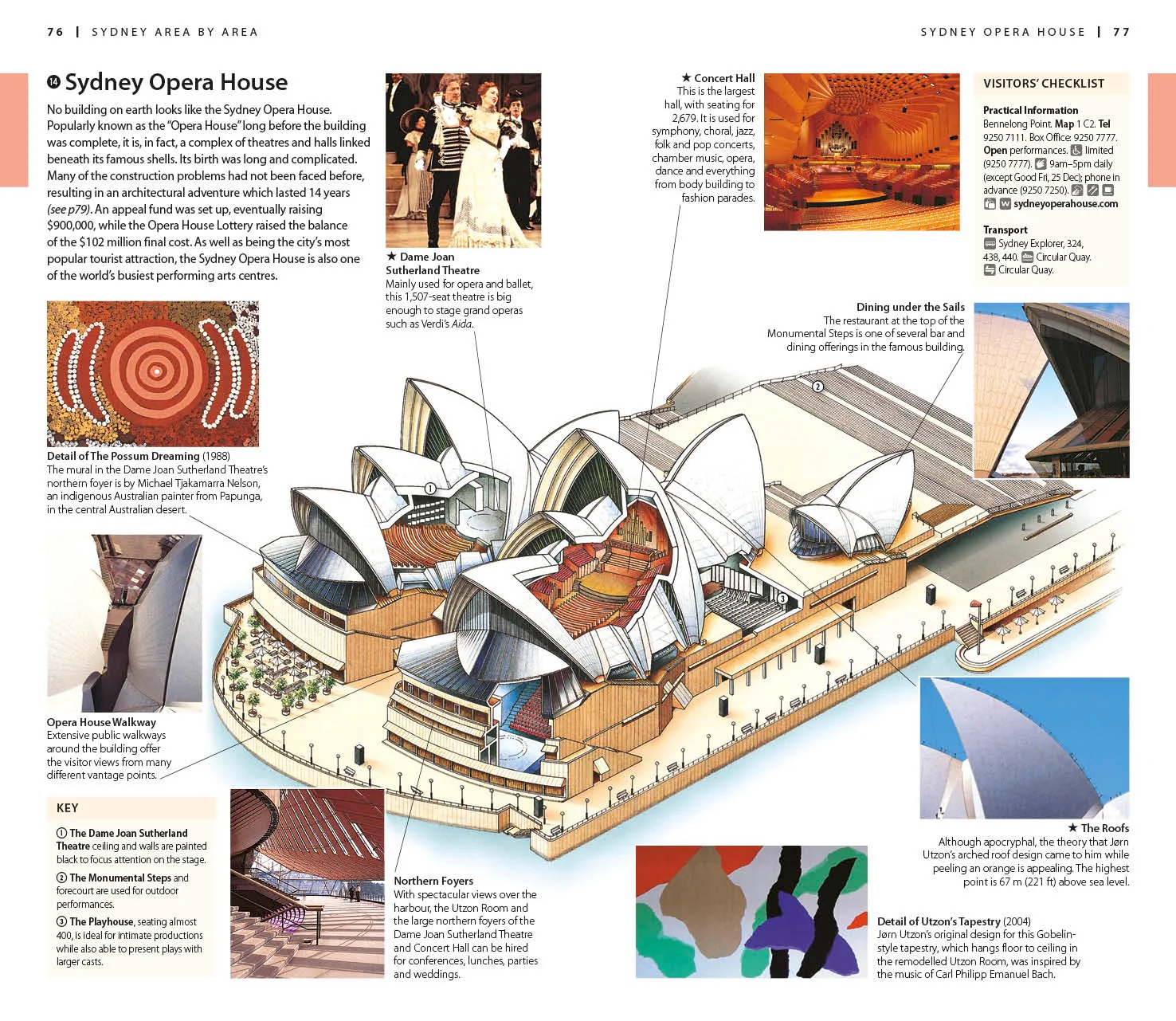 DK Sydney - Image 4