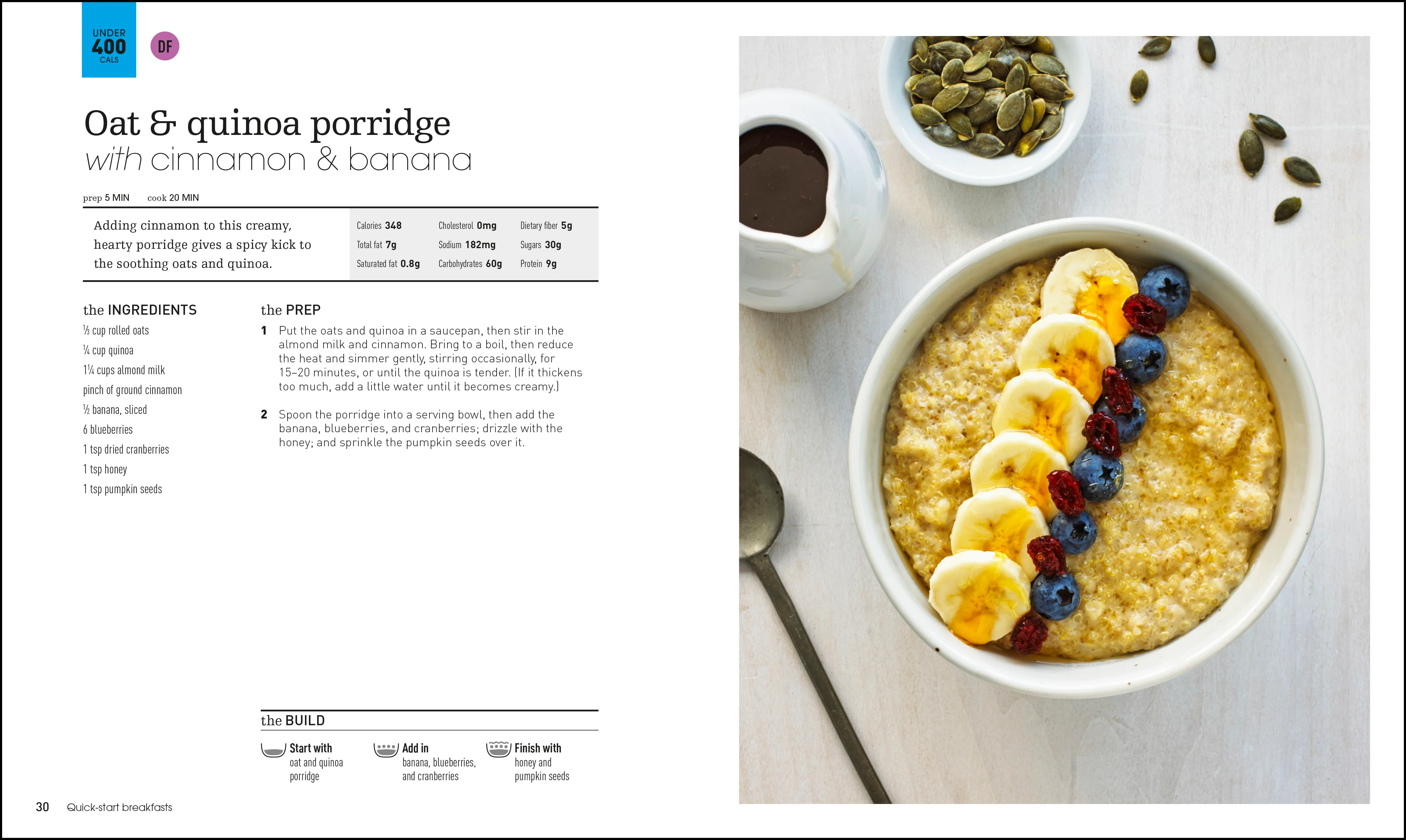 100 Weight Loss Bowls - Image 3