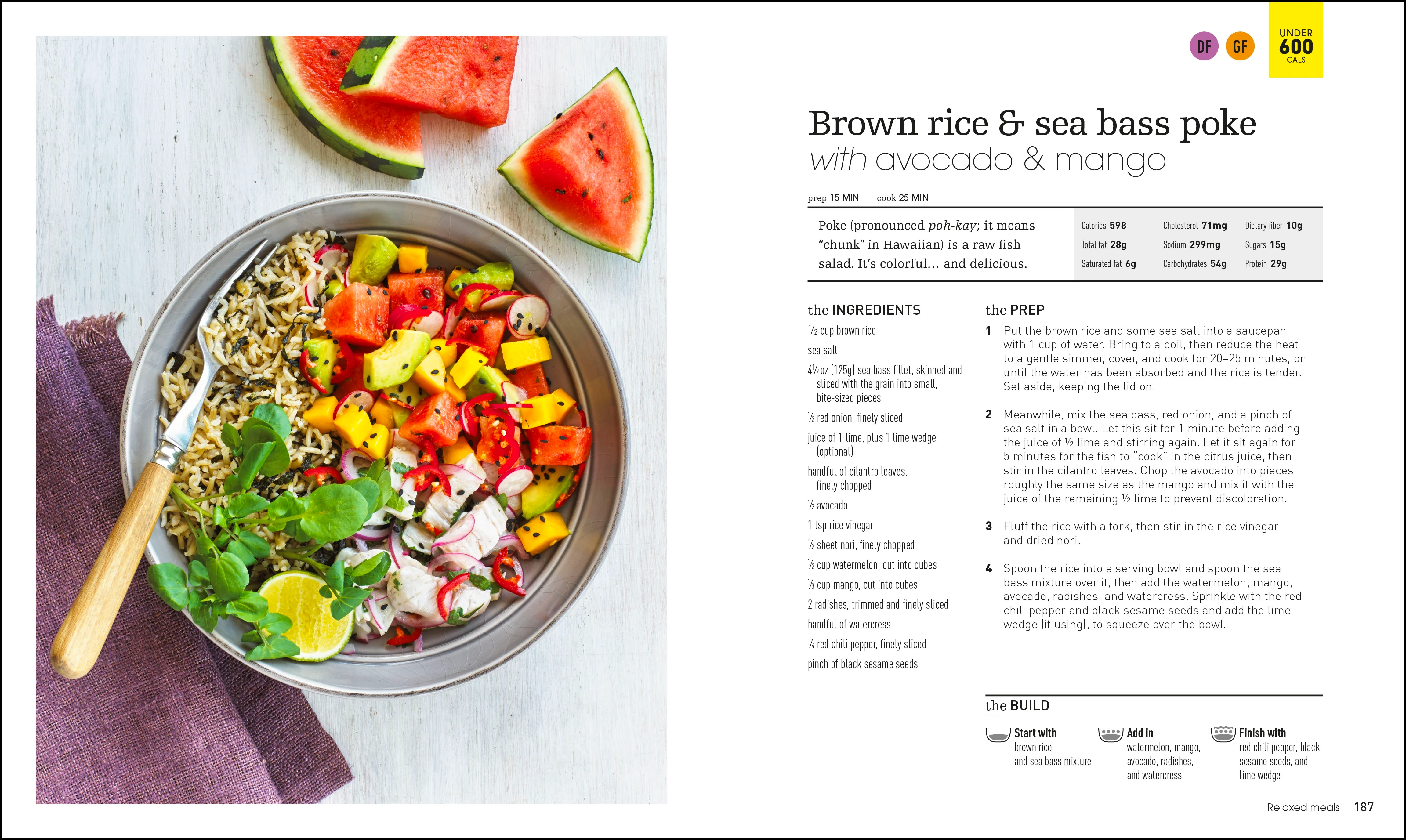 100 Weight Loss Bowls - Image 6