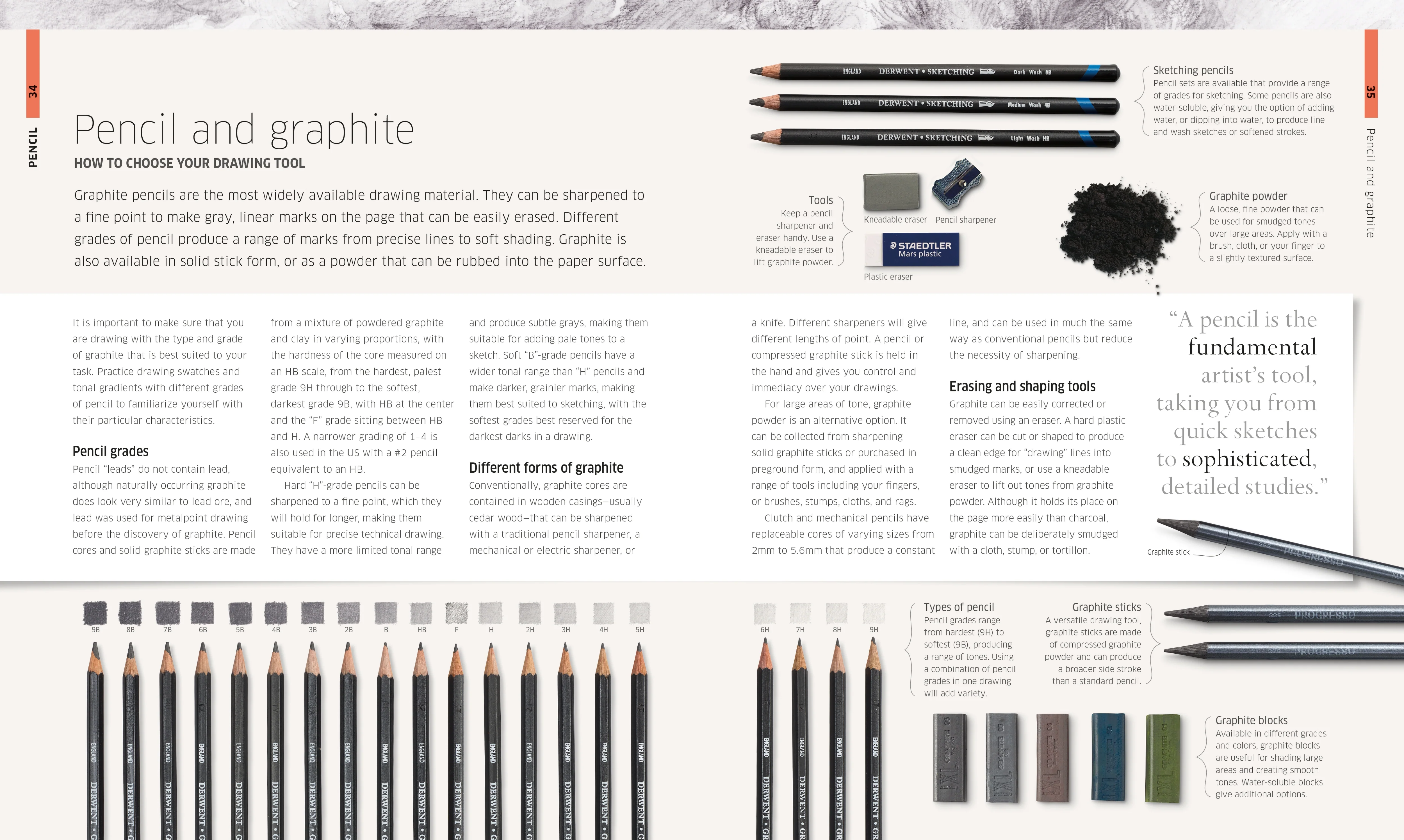 Artist's Drawing Techniques - Image 2