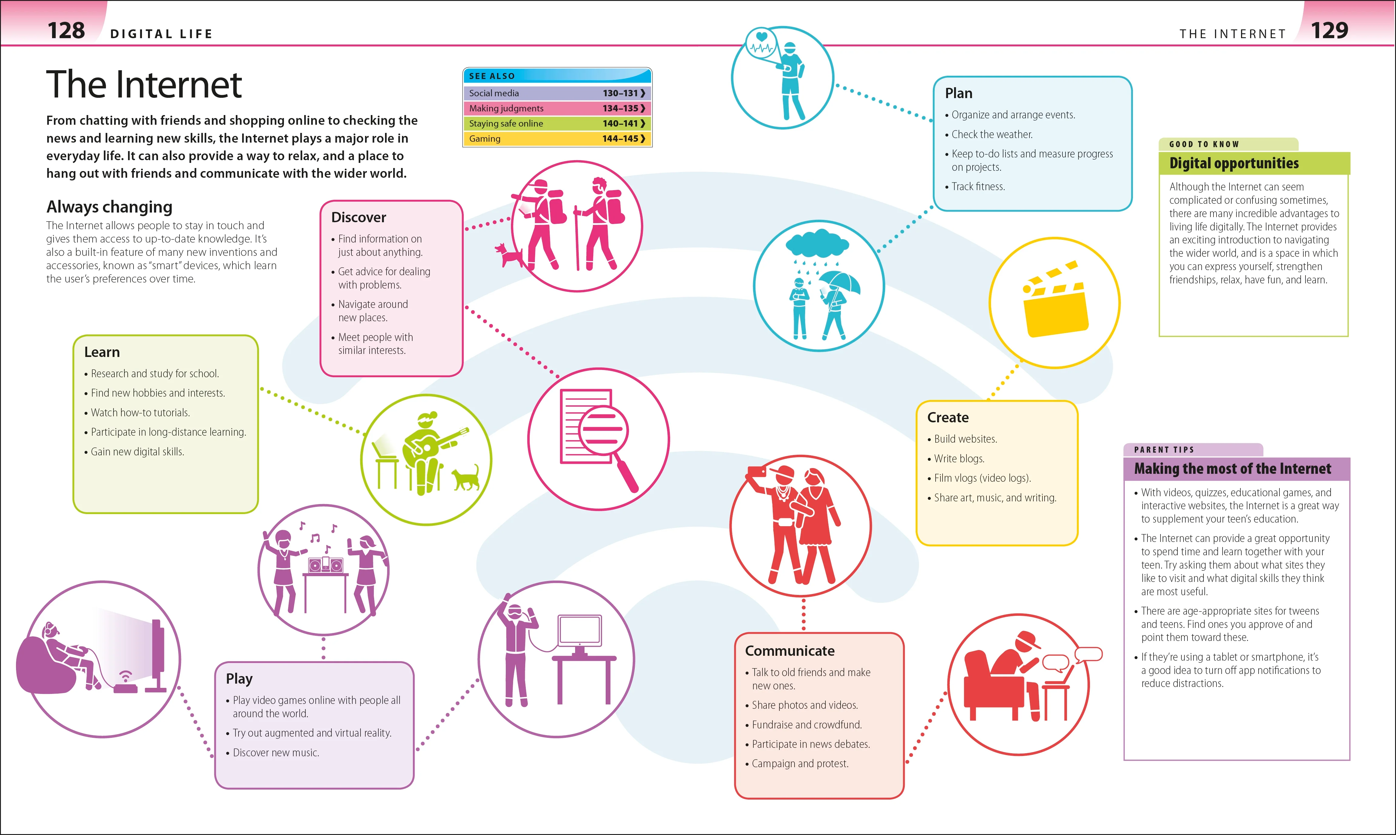 Help Your Kids with Adolescence - Image 2