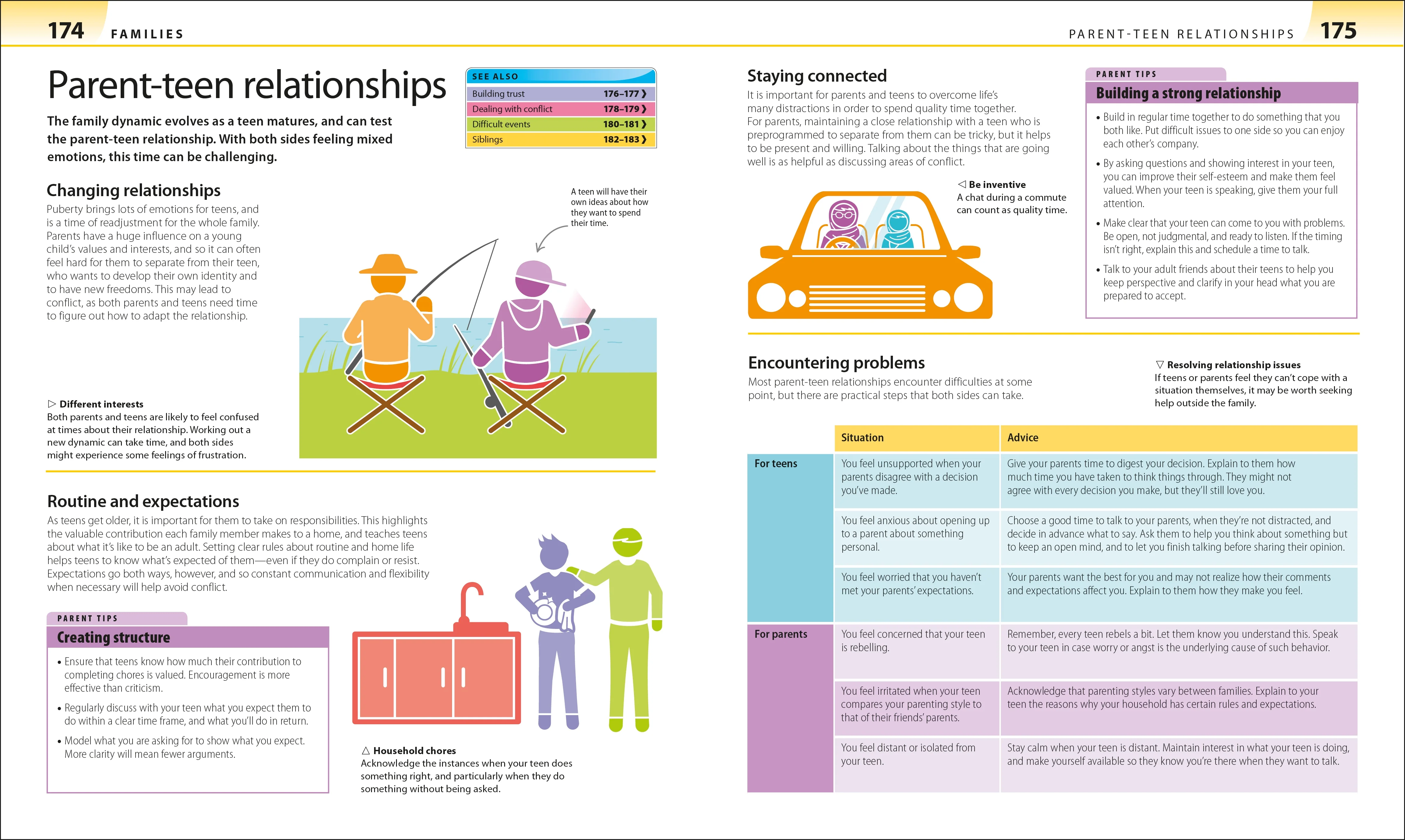 Help Your Kids with Adolescence - Image 4