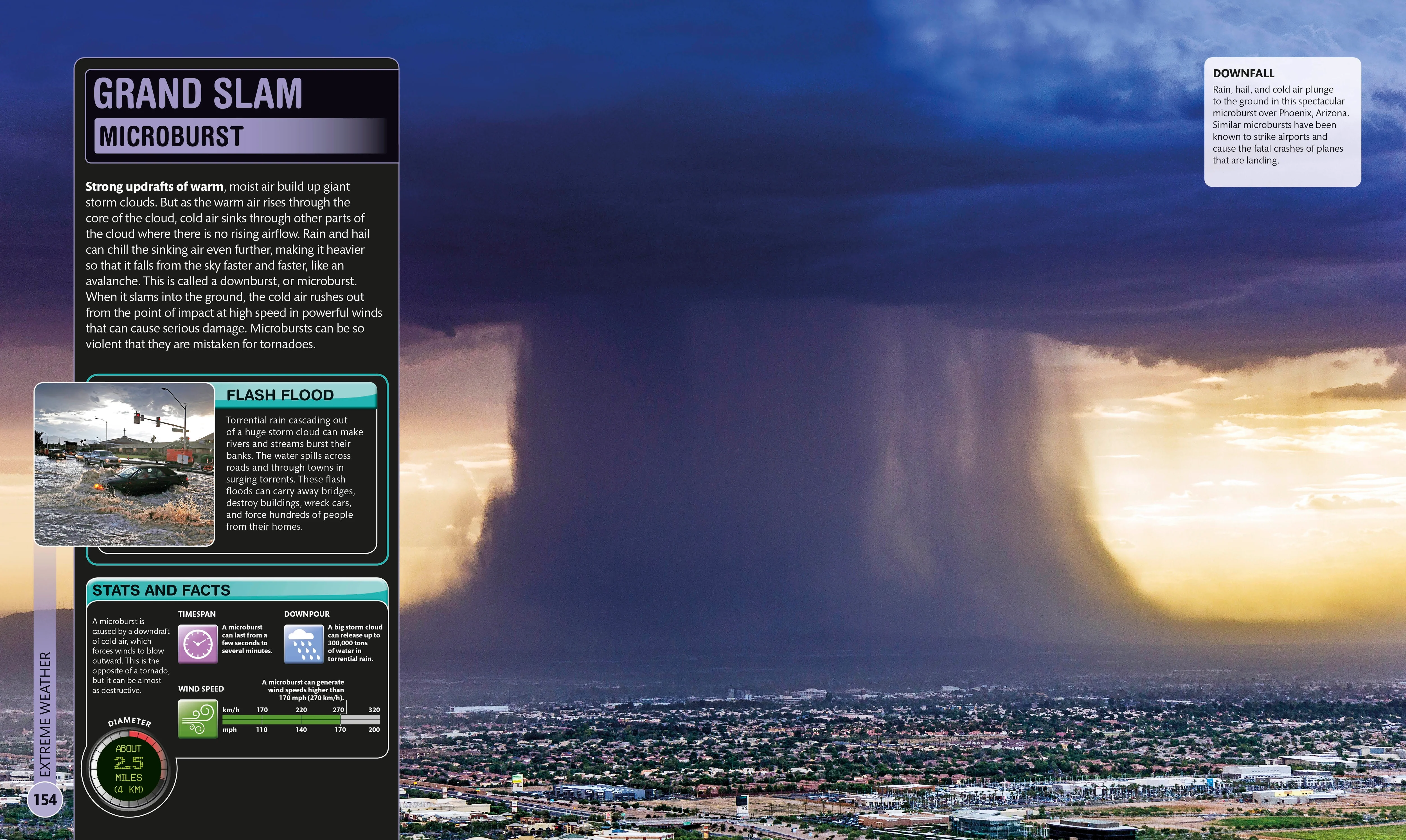 Super Earth Encyclopedia - Image 5