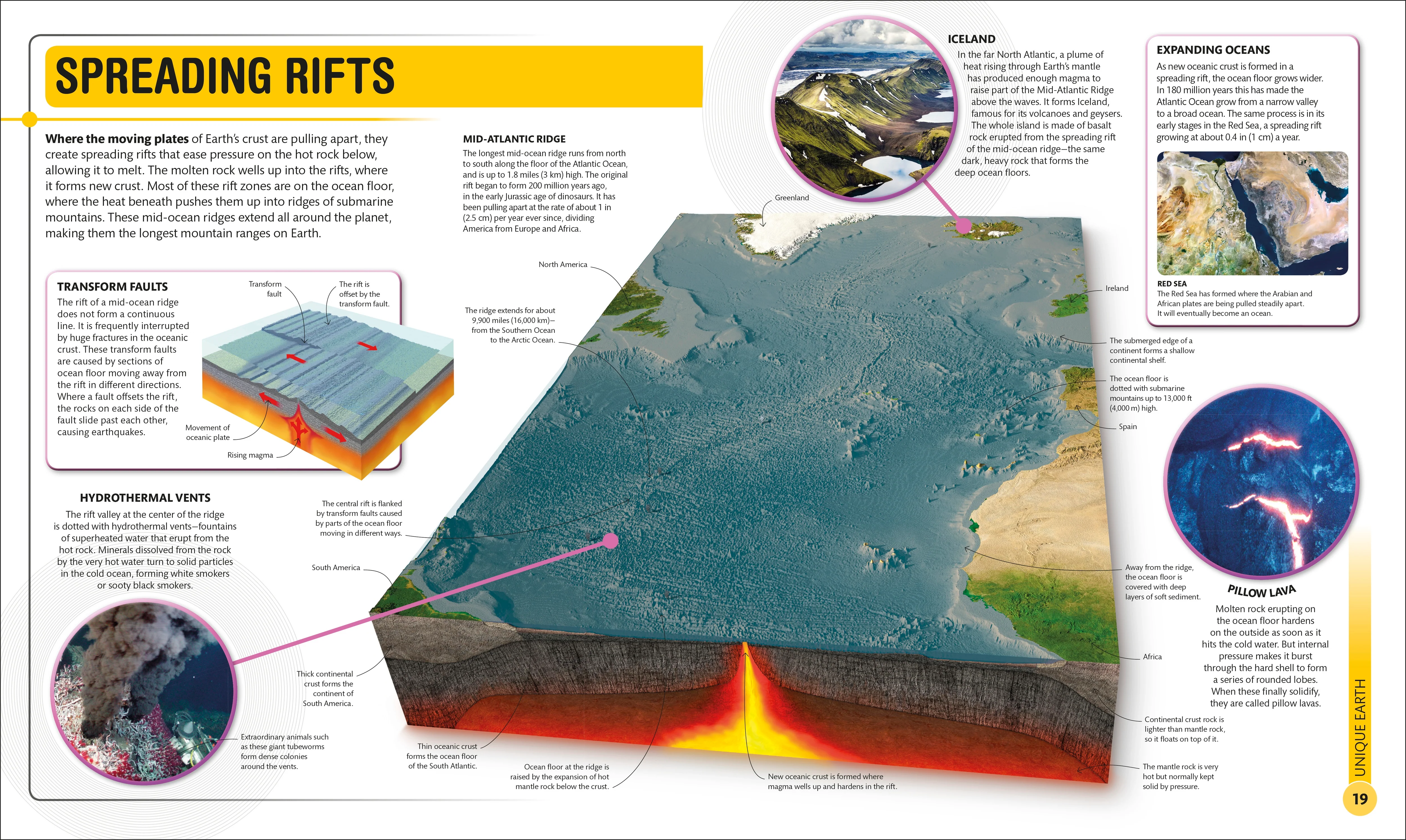 Super Earth Encyclopedia - Image 6