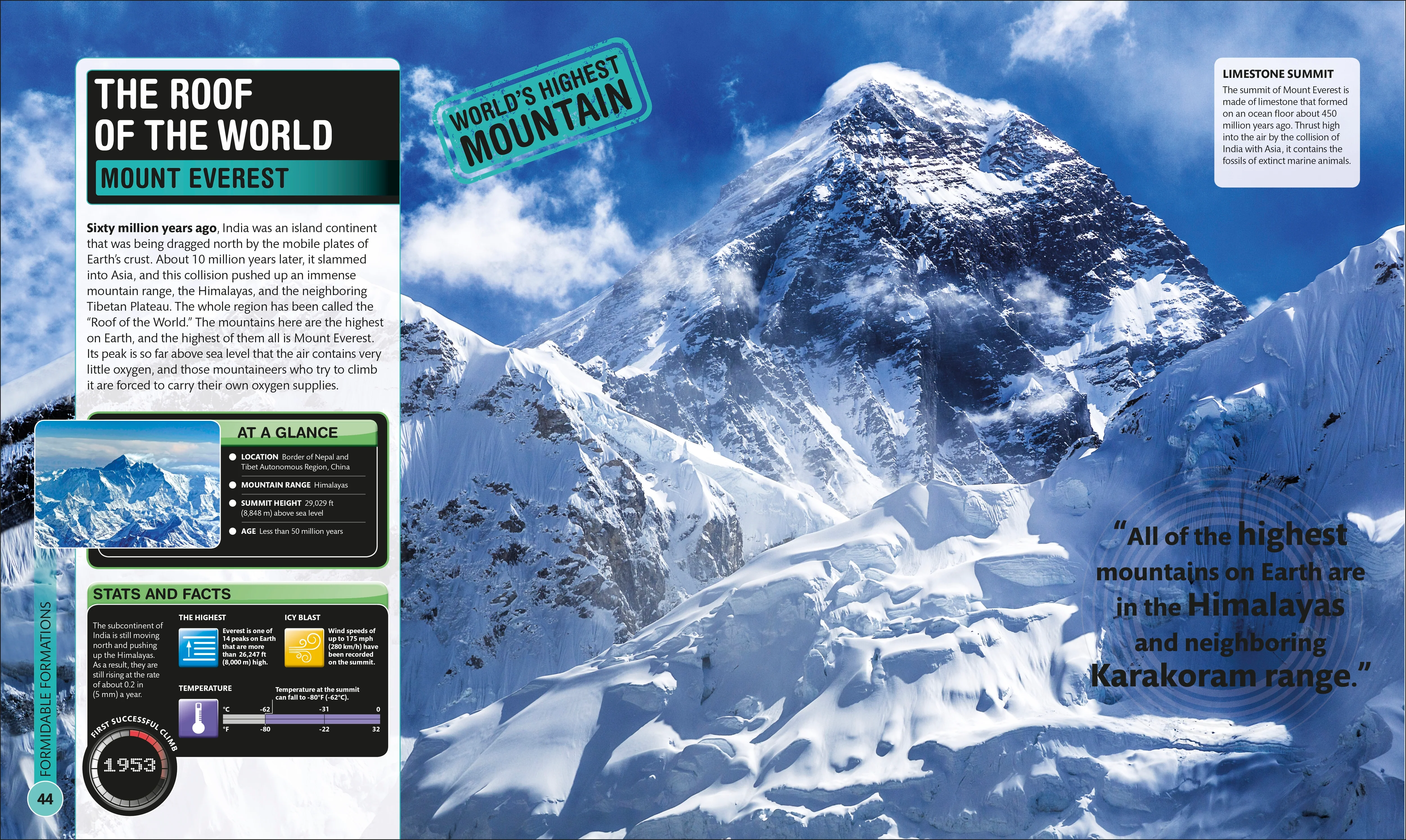 Super Earth Encyclopedia - Image 7