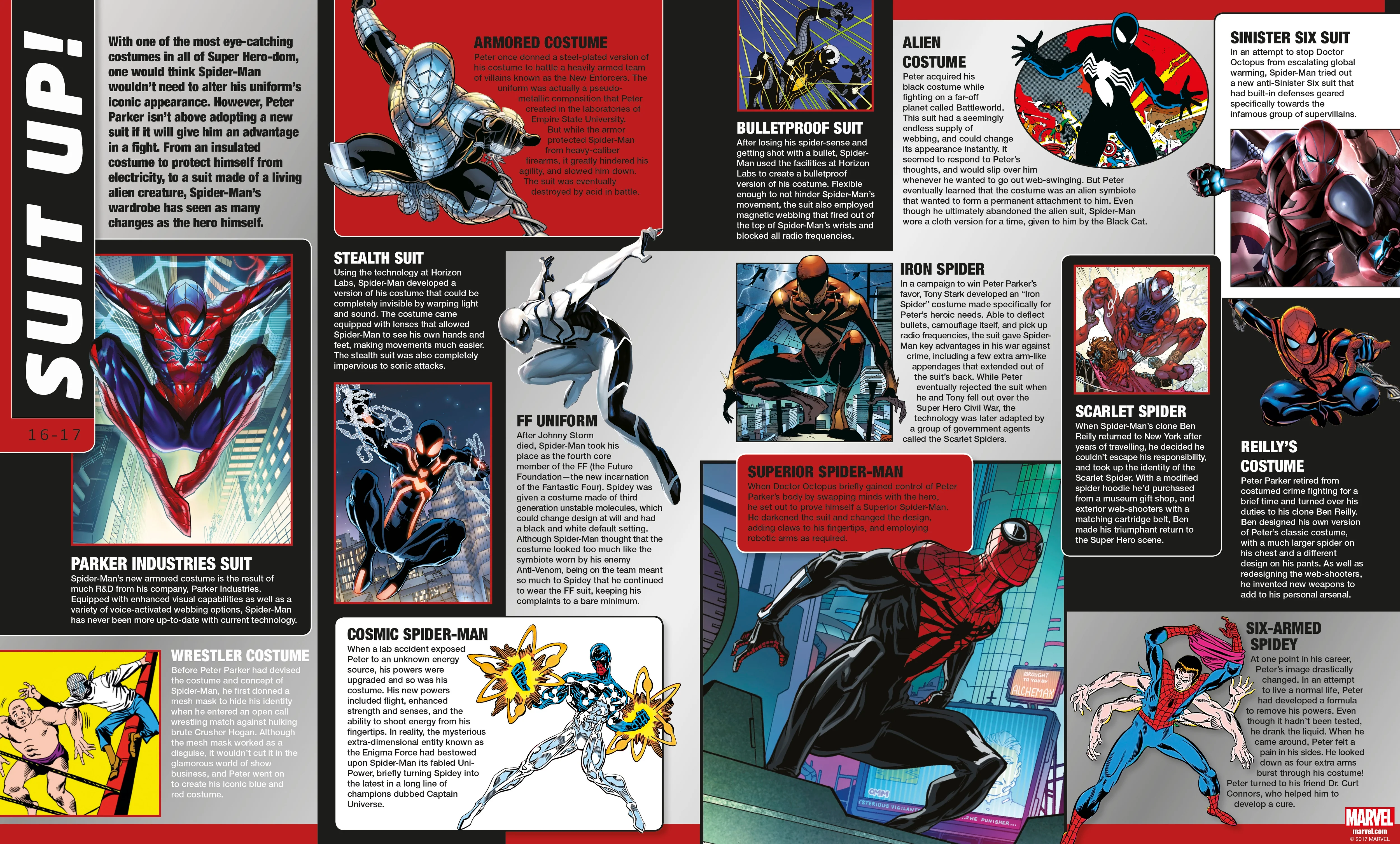 Spider-Man: Inside the World of Your Friendly Neighborhood Hero - Image 2
