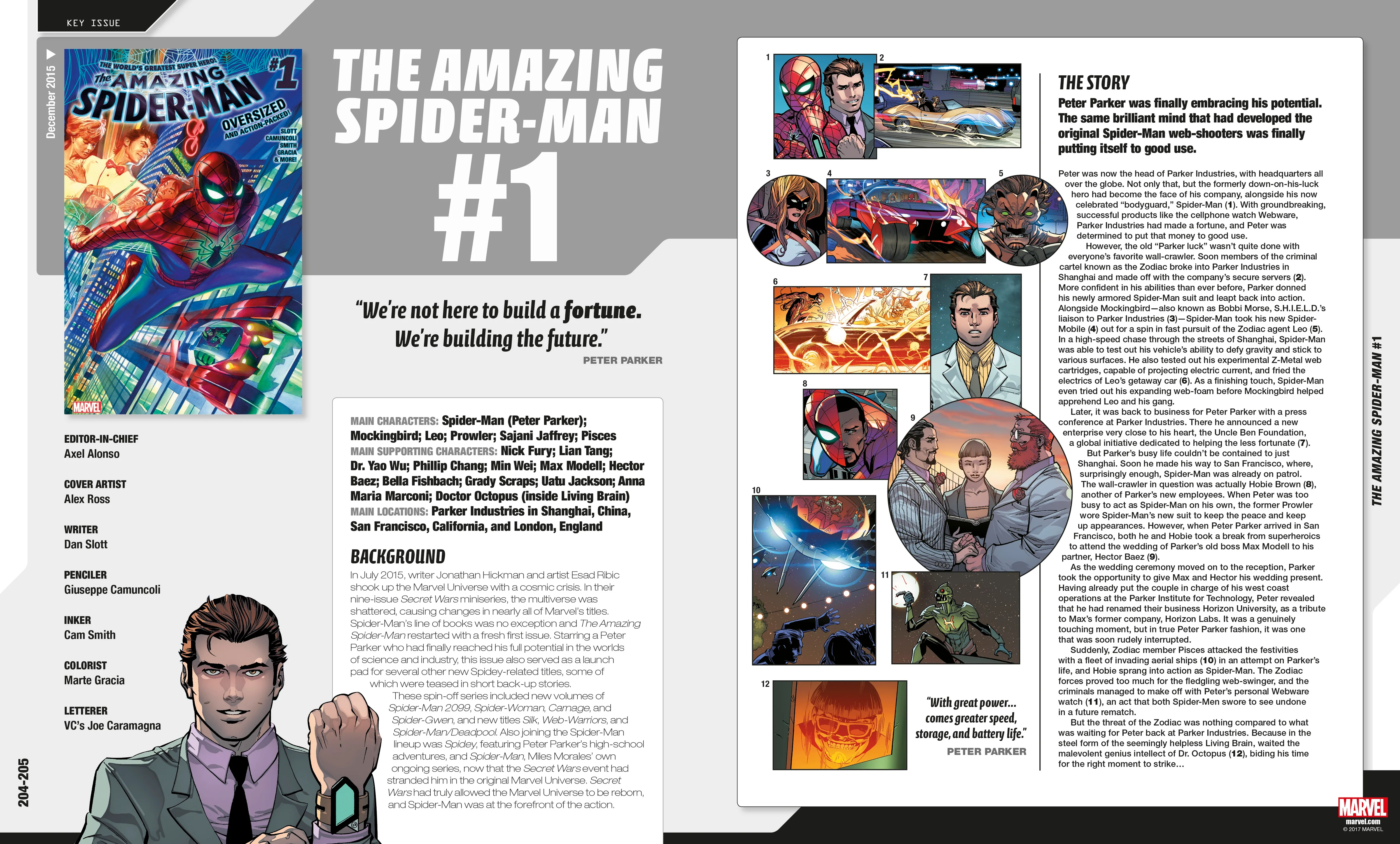 Spider-Man: Inside the World of Your Friendly Neighborhood Hero - Image 5