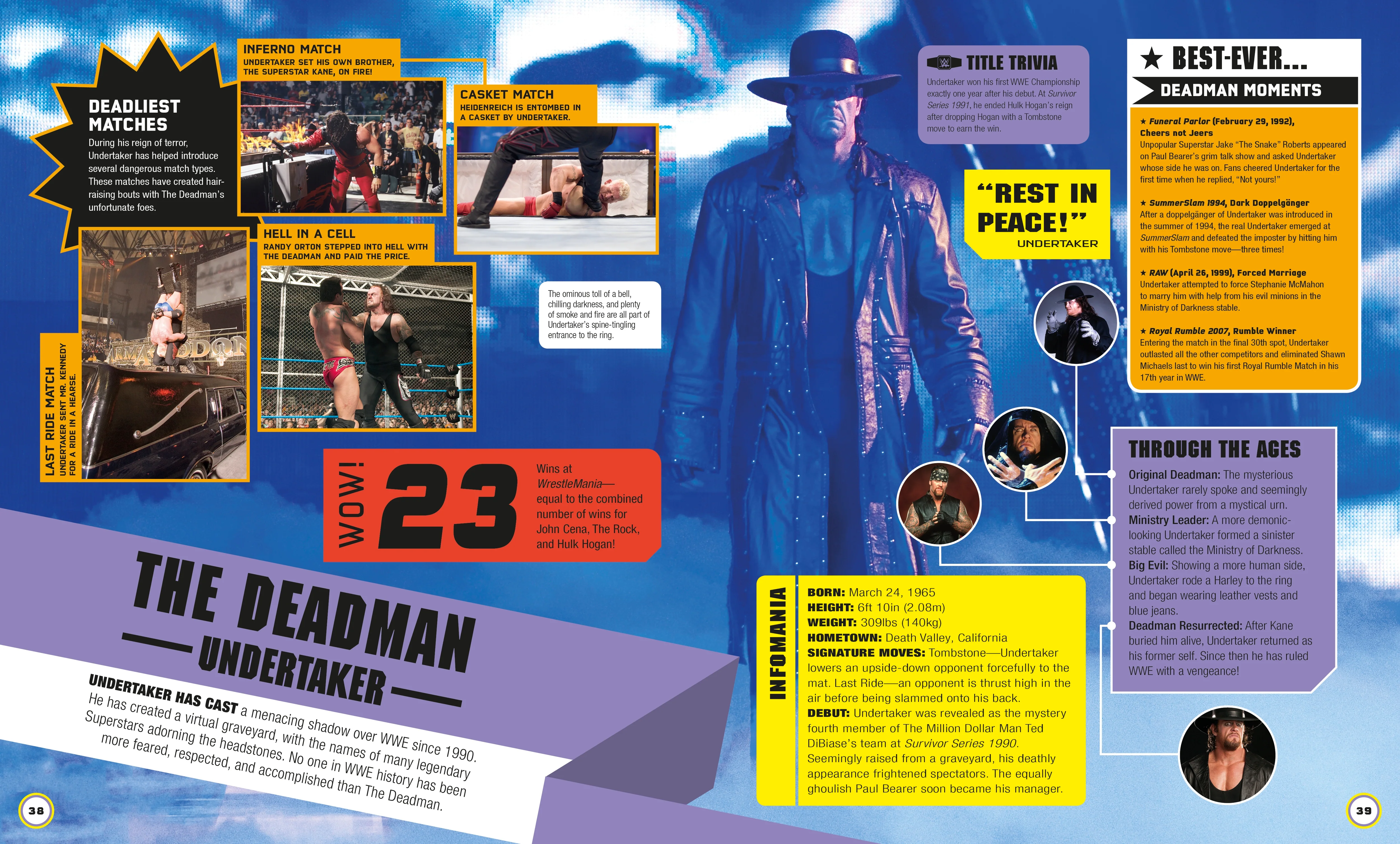 WWE Absolutely Everything You Need to Know - Image 3